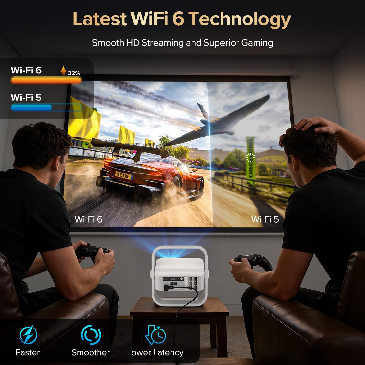 [Google TV Licensed&Voice Control] Projector, Smart 1080P Projector with WiFi and Bluetooth, Auto Focus & Keystone, Movie Video Projector, Home Cinema Mini Portable Proyector with 360° Rotating Stand