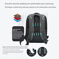 Borsa Casco Moto Zaino Moto LED Knight - Schermo A Colori Programmabile