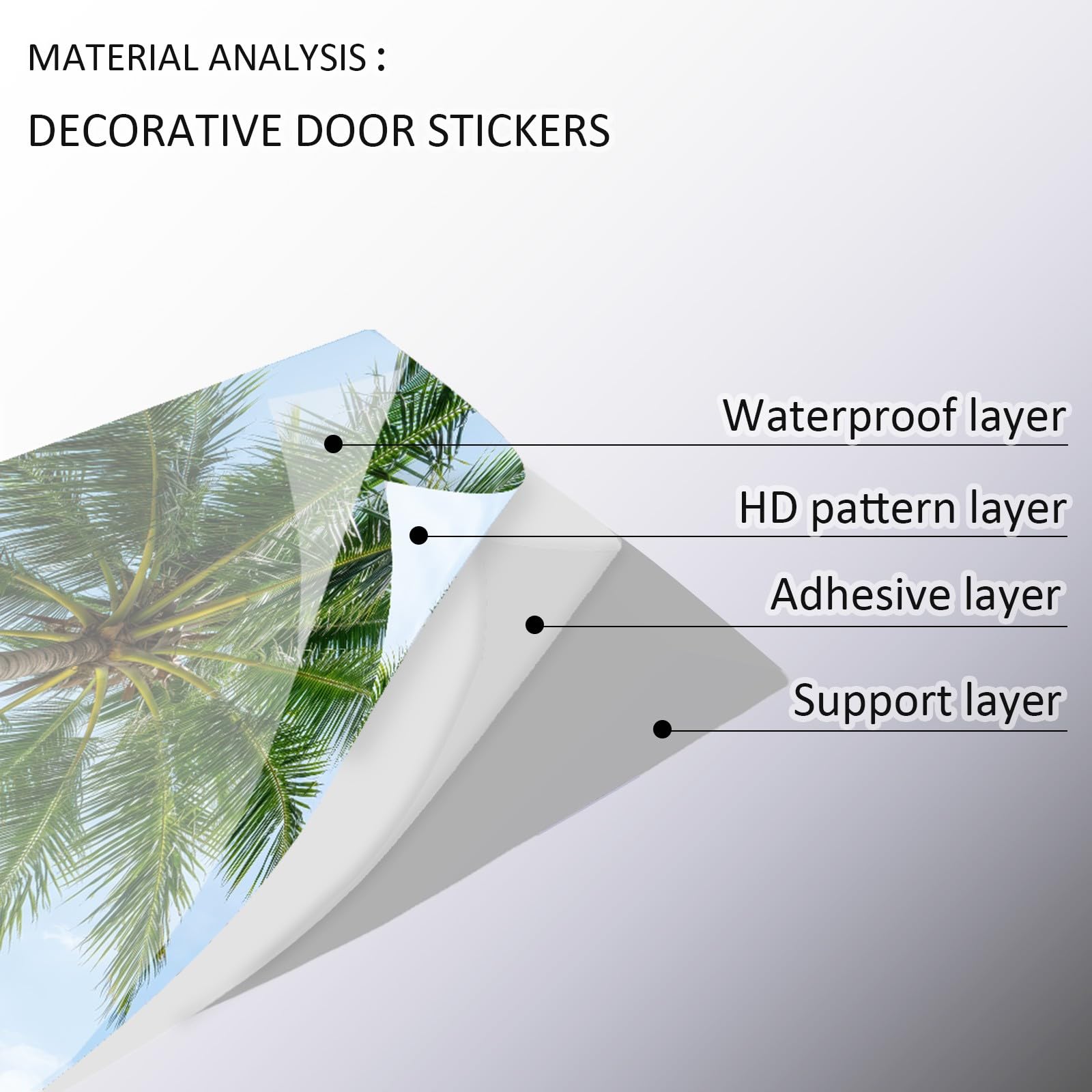 Naturaleza paisaje de playa 3D autoadhesivo para puerta 90 x 200 cm - vinilo para puerta papel pintado pared pared olas tropicales diseño palmeras póster extraíble decoración para dormitorio sala de