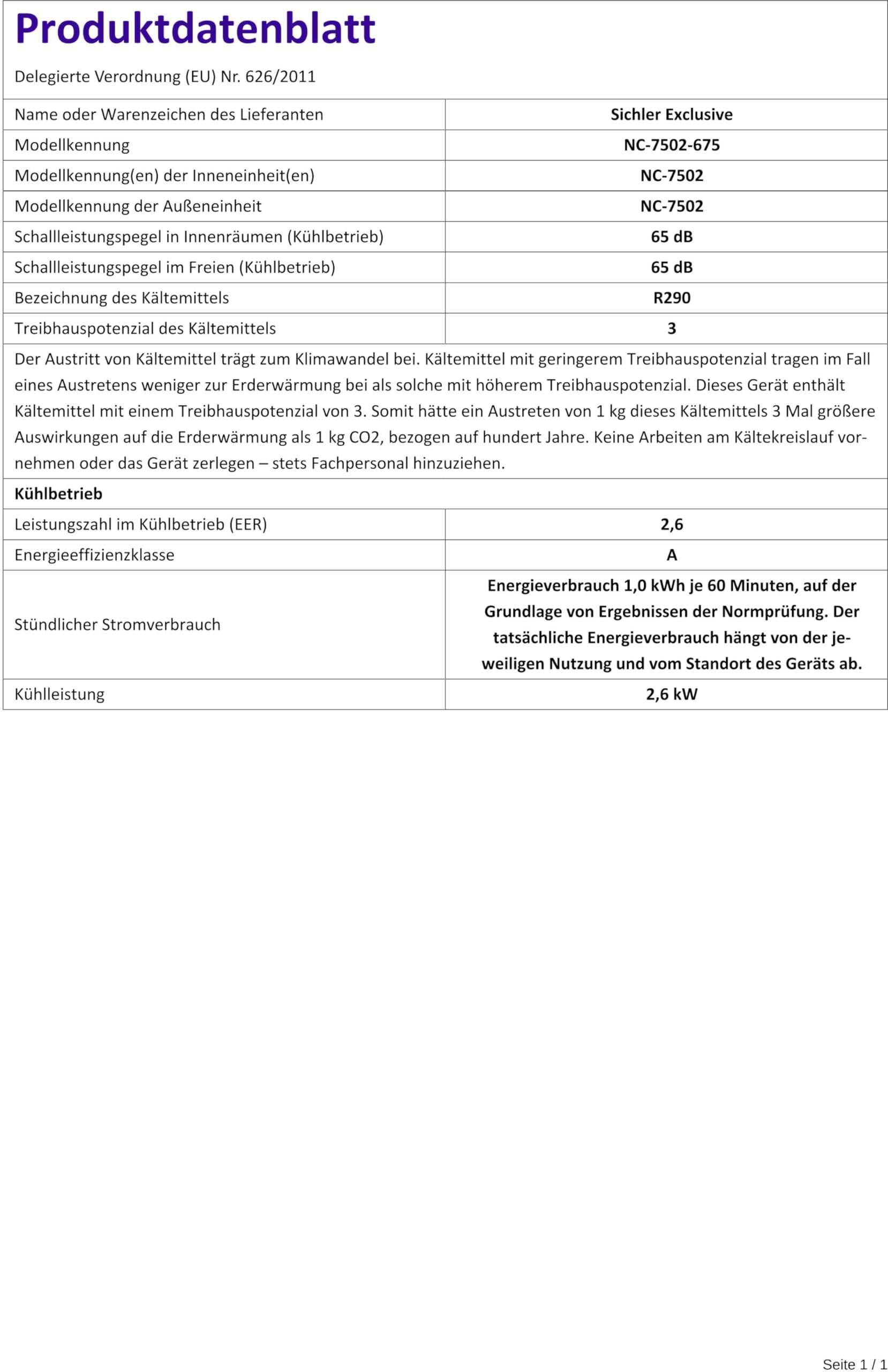  Sichler Exclusive Raumklimaanlage: Mobile Monoblock-Klimaanlage,  9.000 BTU/h, für Outdoor erweiterbar (Mobiles Klimagerät Outdoor,  Zweischlauch Klimagerät, Luftentfeuchter)