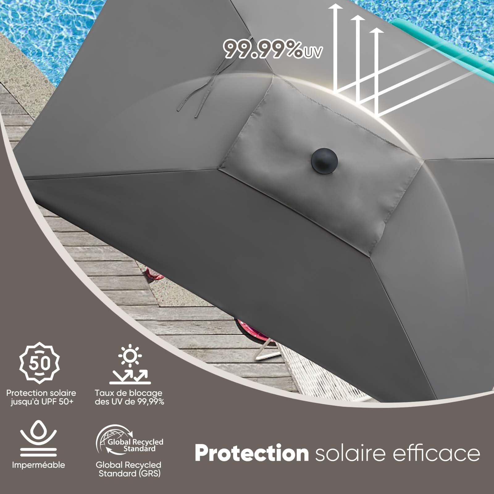 Sekey Parasol Aluminium Rectangulaire pour Balcon, Jardin & Terrasse - Protection UV 50+