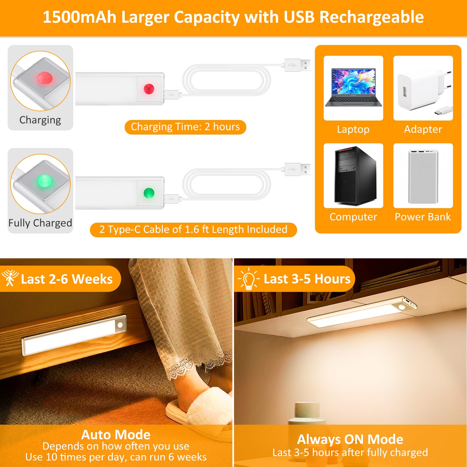 51LED Motion Sensor Under Lights, Rechargeable Under Counter