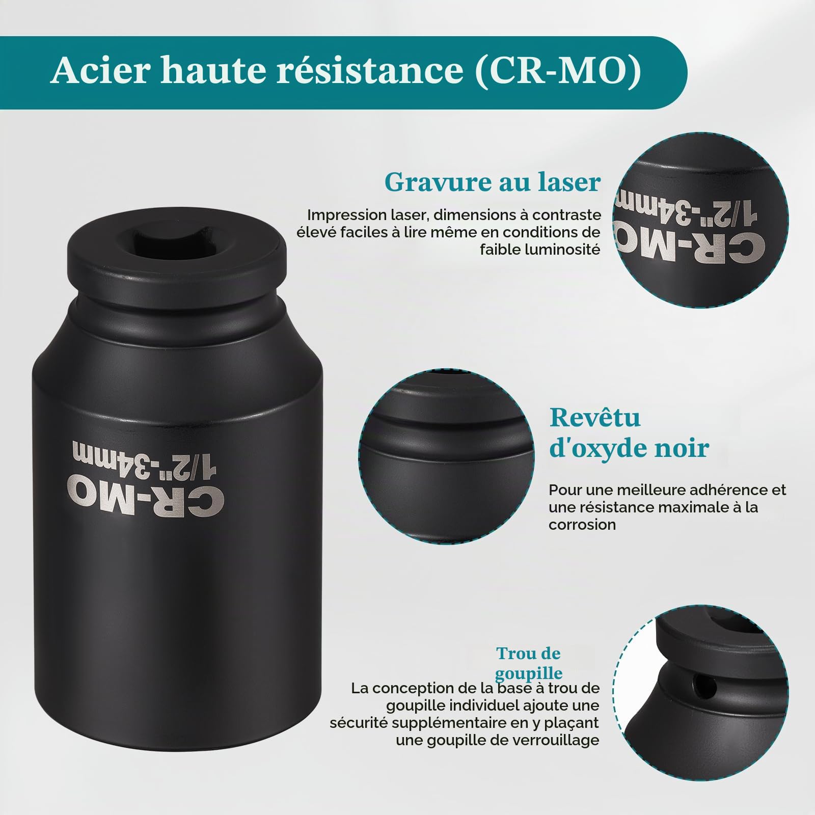 Gueenky 5 Pièces Douille à Choc Hexagonales, 1/2'' Douille Clé à Choc 30/32/34/35/36 mm, Coffret de Douille à Choc 6 Pans pour Réparation de Voitures Changement de Pneus