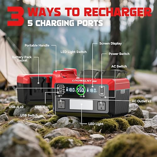 Miniatura 10 de Inversor de corriente de 200 W para batería Milwaukee M18, inversor de batería de CC 18 V a CA 110-120 V, generador de estación de energía portátil,