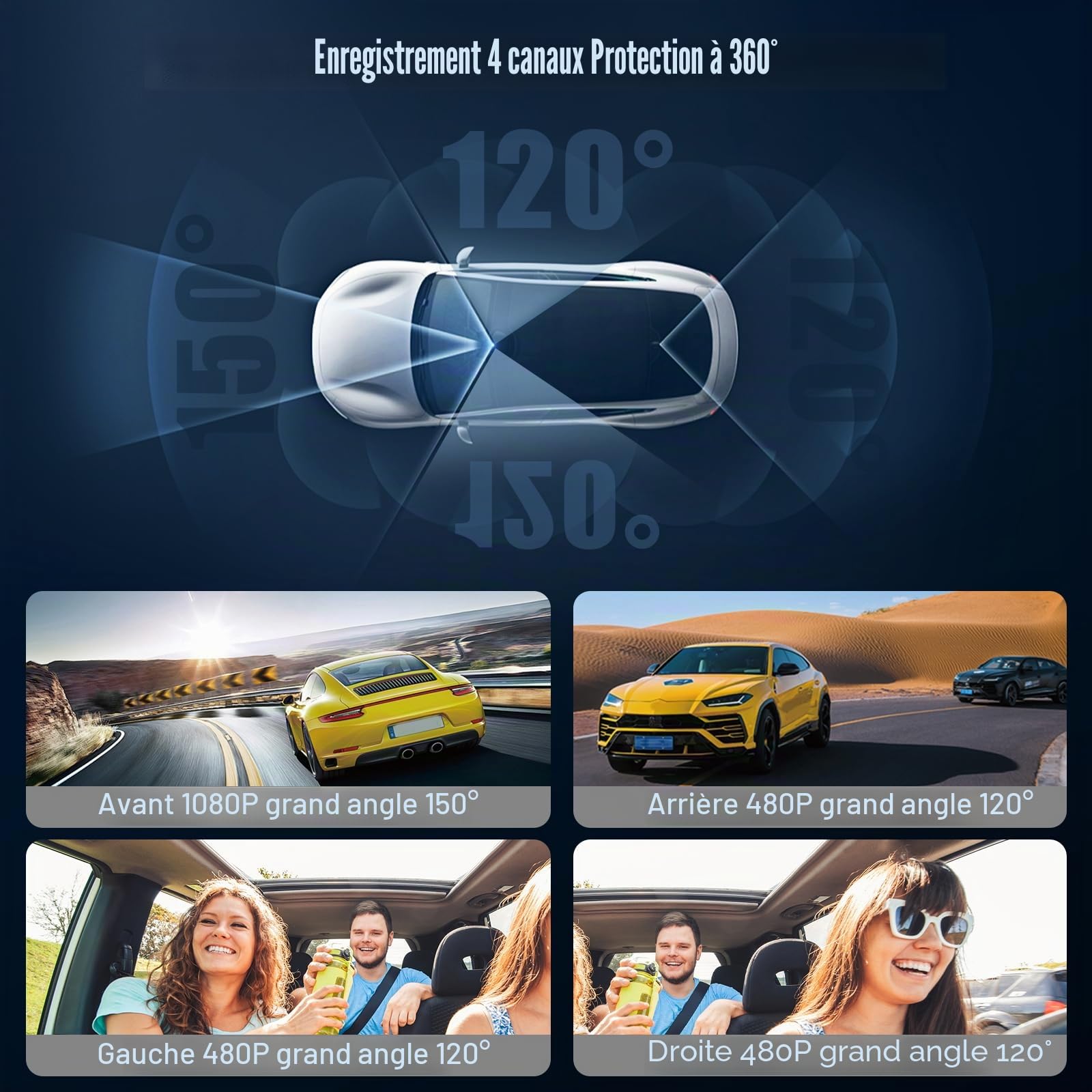 Inefala 360°Dash Cam 4 Canaux, 1080P Dashcam Voiture Avant Arrière Intérieur avec Carte SD 64G, Caméra Embarquée Voiture avec Enregistrement en Boucle G-Sensor Vision Nocturne Grand Angle 150°