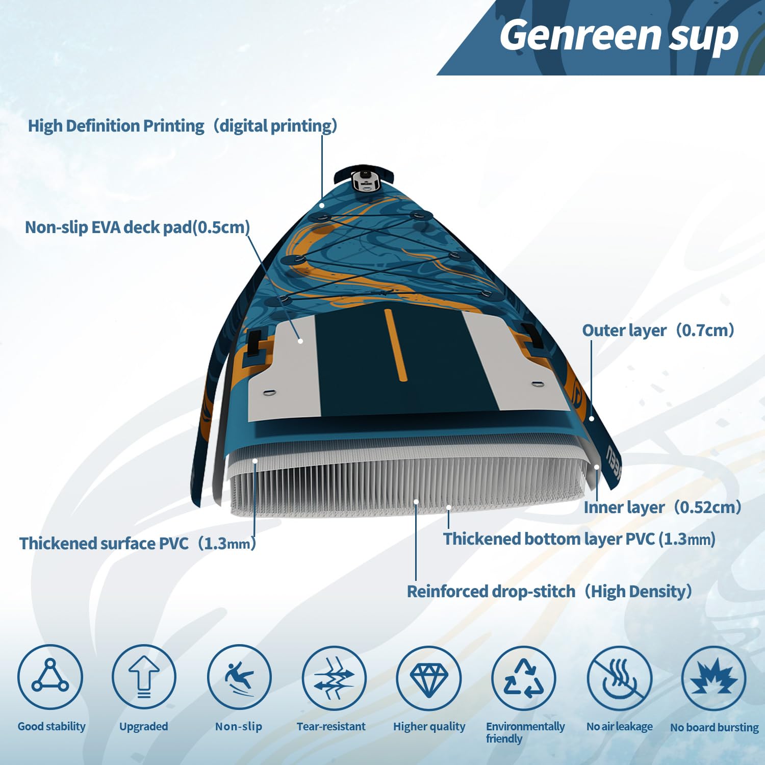 Genreen Paddle Board,sup,Paddle Boards for Adults,sup Board,Stand