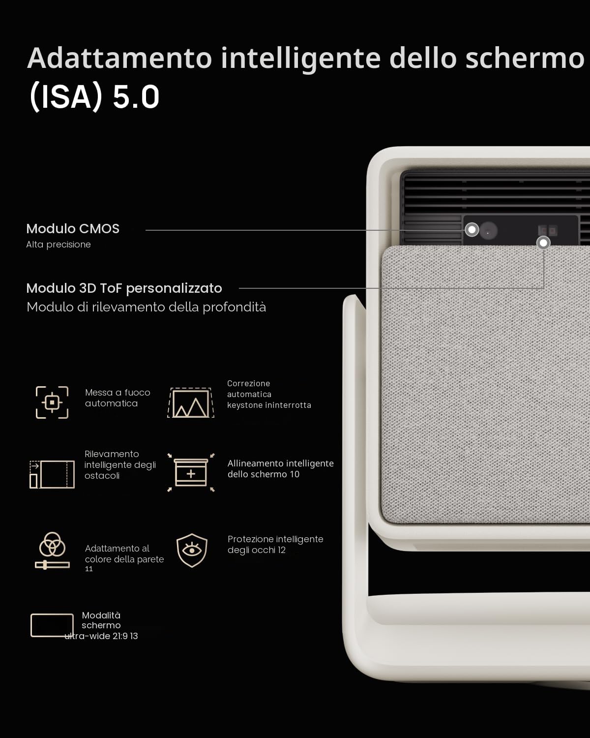 XGIMI HORIZON S Max proiettore 4K, IMAX Enhanced, Dolby Vision, 3100 lumen ISO, 110% BT.2020, supporto flessibile integrato, adattamento intelligente dello schermo, 2 x 12W Harman Kardon