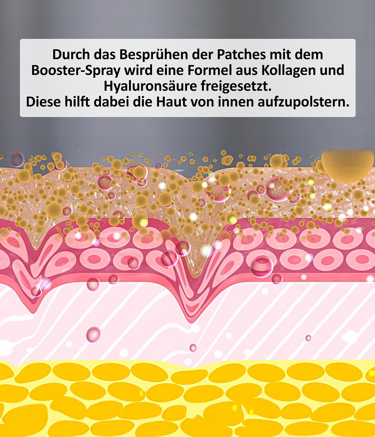 Genius Velform Renew Kollagen Booster Gesichtsmaske Set 22 tlg, Collagen Gesicht Anti Aging Maske für die Schönheit, Kollagen Patches mit Spray