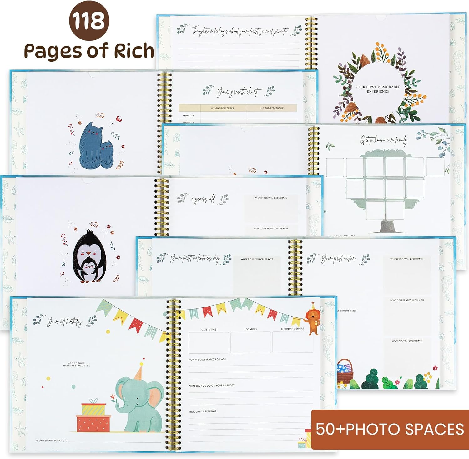 Baby Memory Book Keepsake for Boy and Girl Gifts Timeless First 5 Year Milestone Book to Record Every Event from Birth to Age 5 Gender Neutral Baby Journal Scrapbook Album