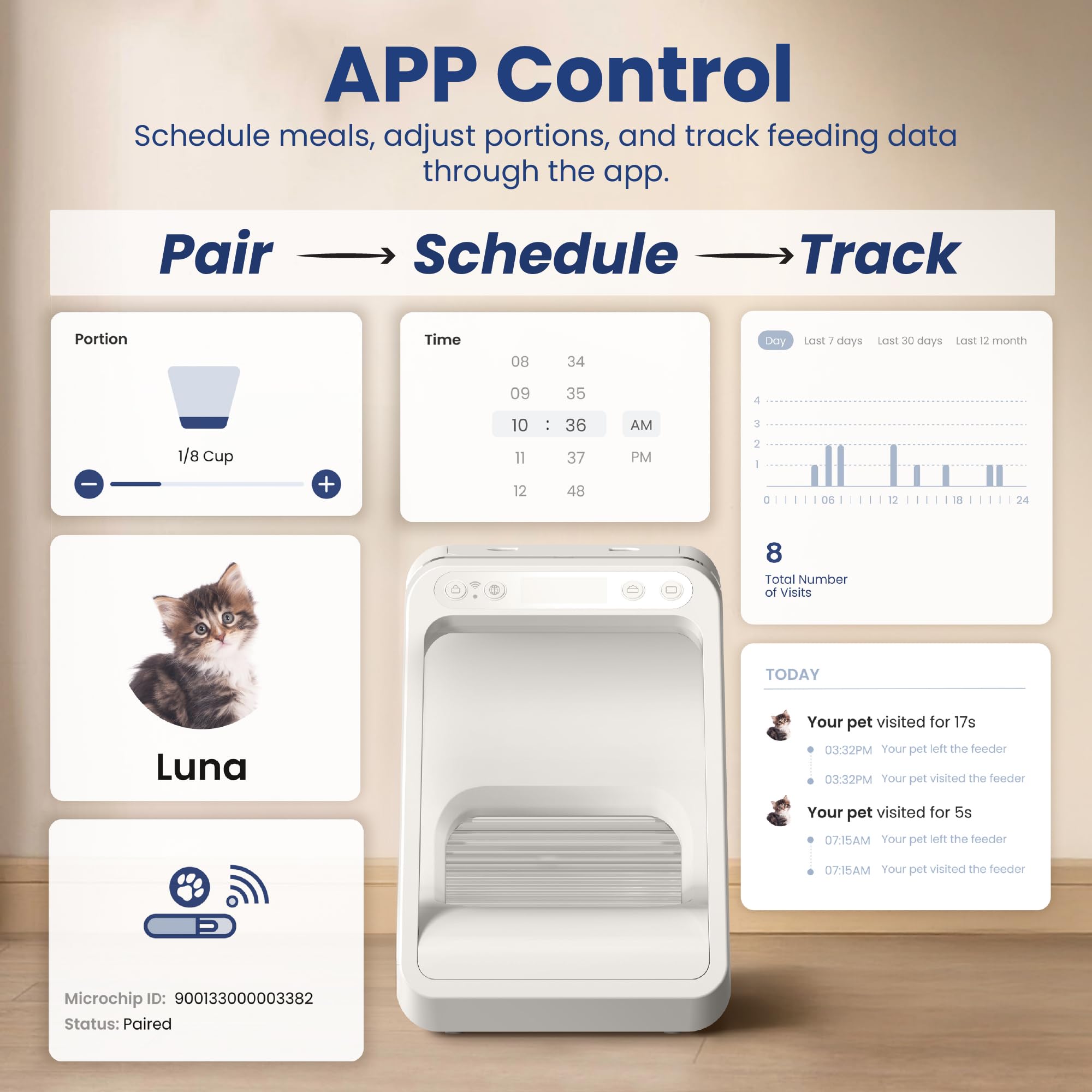 PawsPik - Automatico RFID Microchip Cat Small Dog Feeder 16 Cup ISO Microchip App Controllo porzione Controllo adatto per