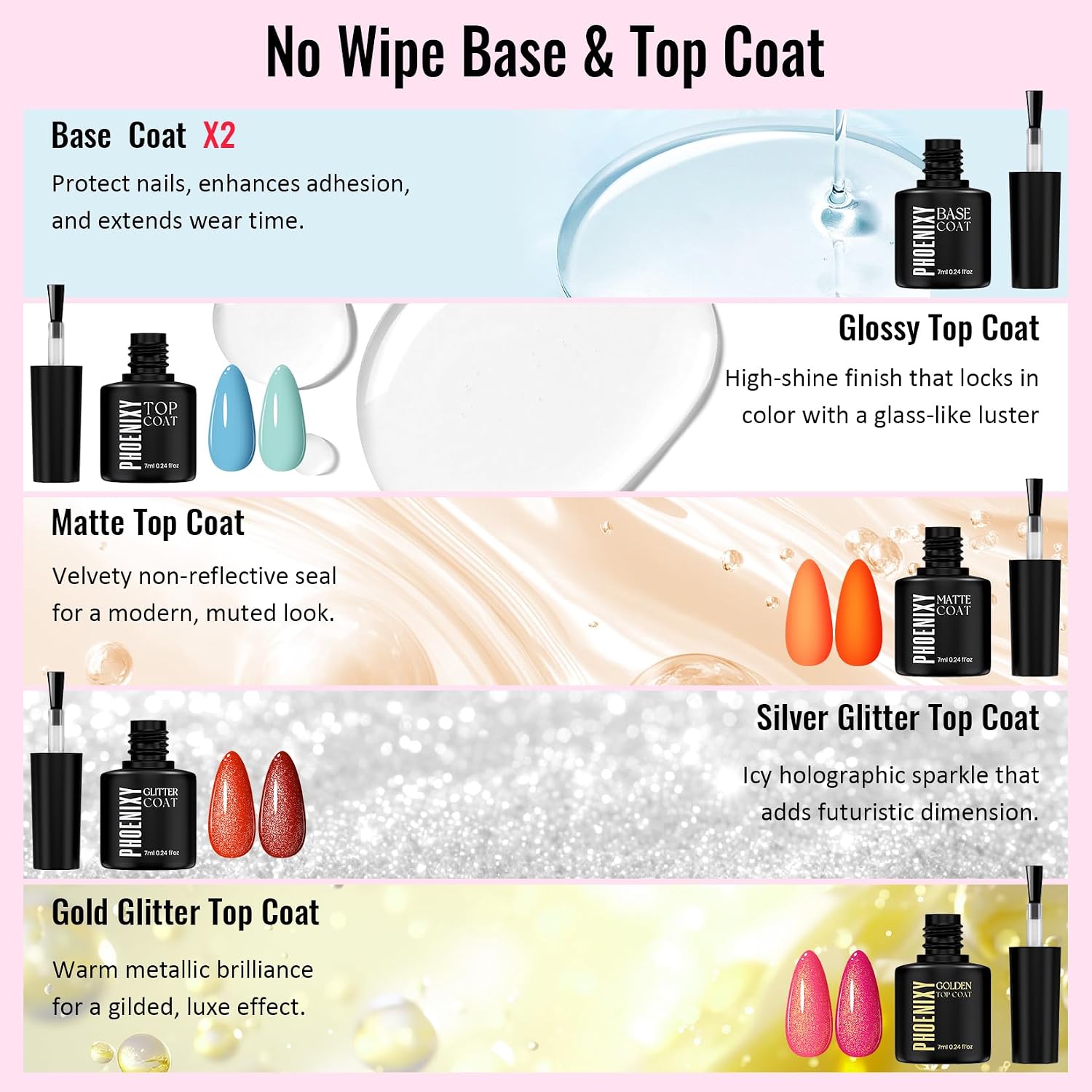 Phoenixy 64 PCS Gel Nail Polish Perfect Gifts for Manicure Lovers