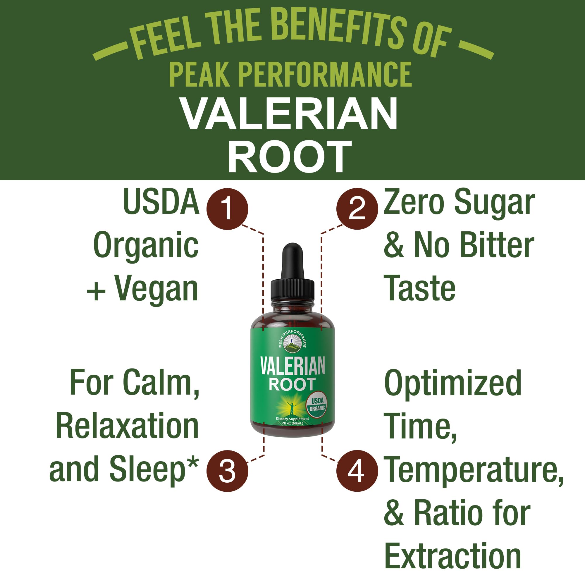 USDA Organic Valerian Root Liquid Drops Supplement. Vegan Extract Tincture — Amazon image 2