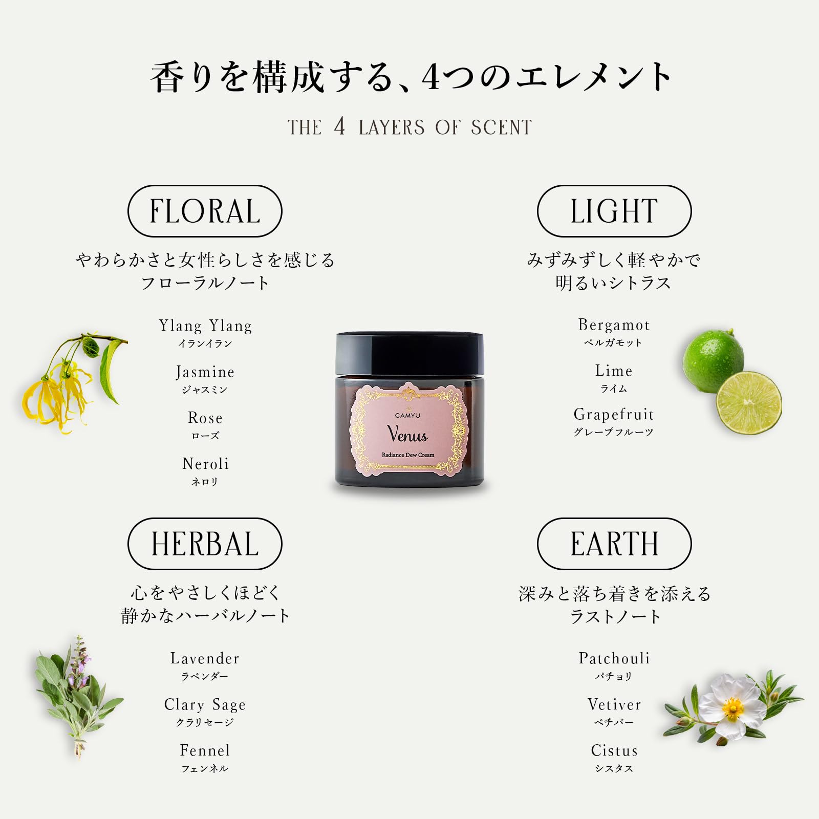 Amazon | 【夏、ベタつかずうるおう】 Radiance Dew Cream VENUS 45g 
