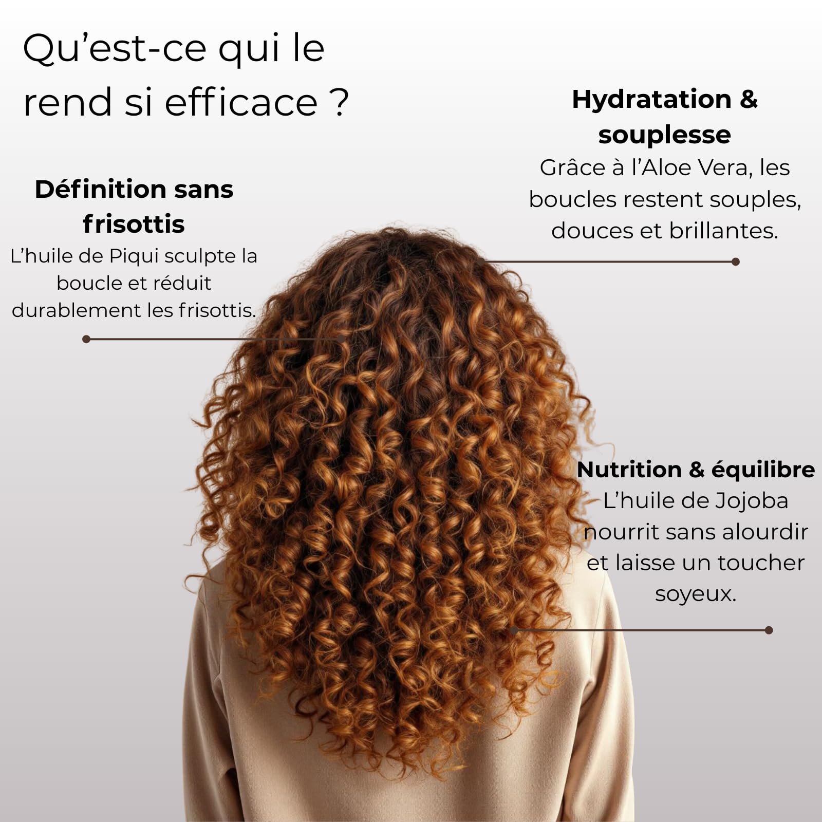 NOÏA HAIR – Coffret Trio Professionnel CURLY – Shampoing 500ml + Masque 500ml + Sérum 250ml – Hydratation & Anti-Frisottis – Définition des Boucles – Cheveux Bouclés, Frisés et Crépus