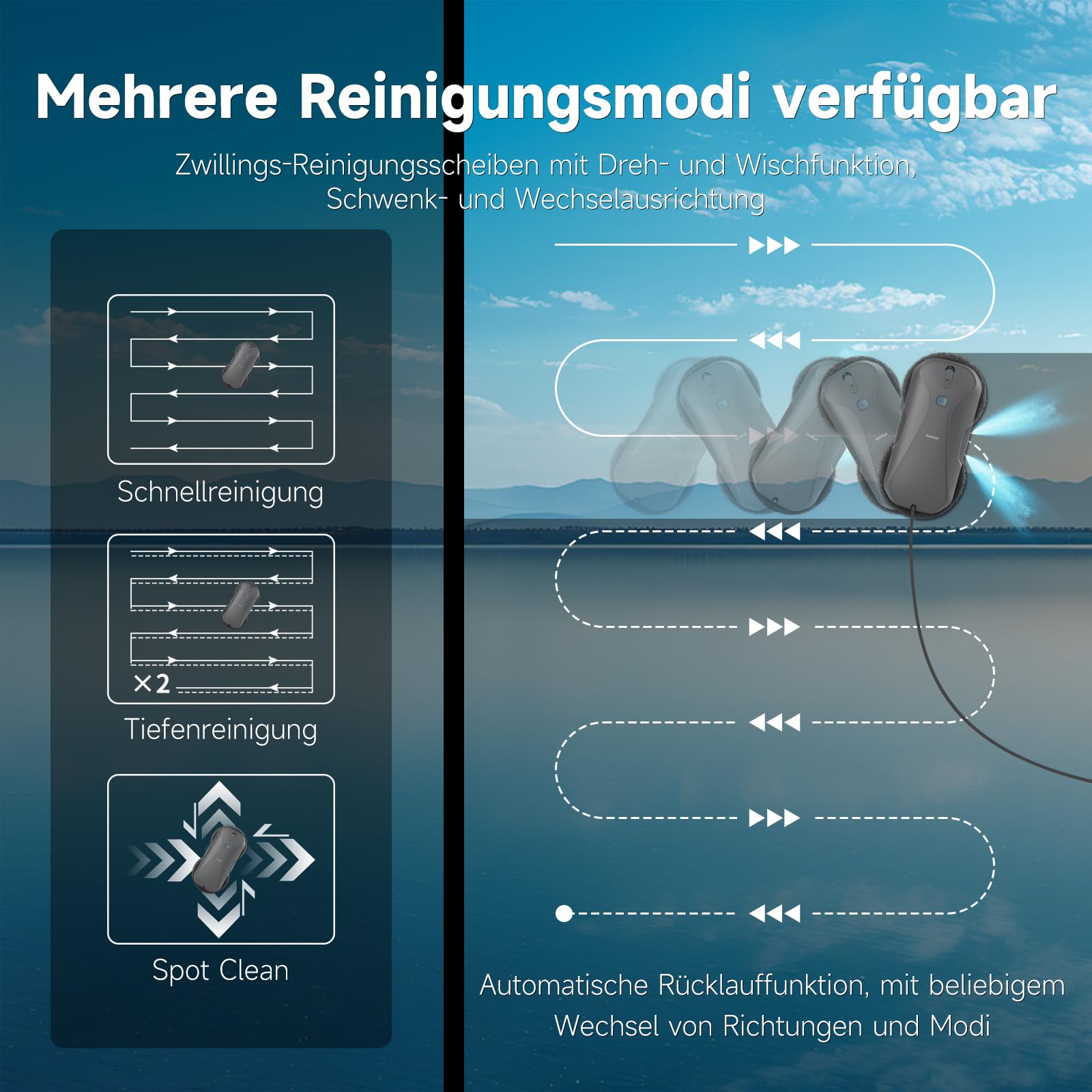 tuntun W12pro Fensterputzroboter,4-Wege-Doppeldüsensystem,5300Pa Elektrischer Fensterputzer,Intelligente Wegplanung,Integrierte Aufbewahrungsbox,Für Glatte Oberflächen geeignet