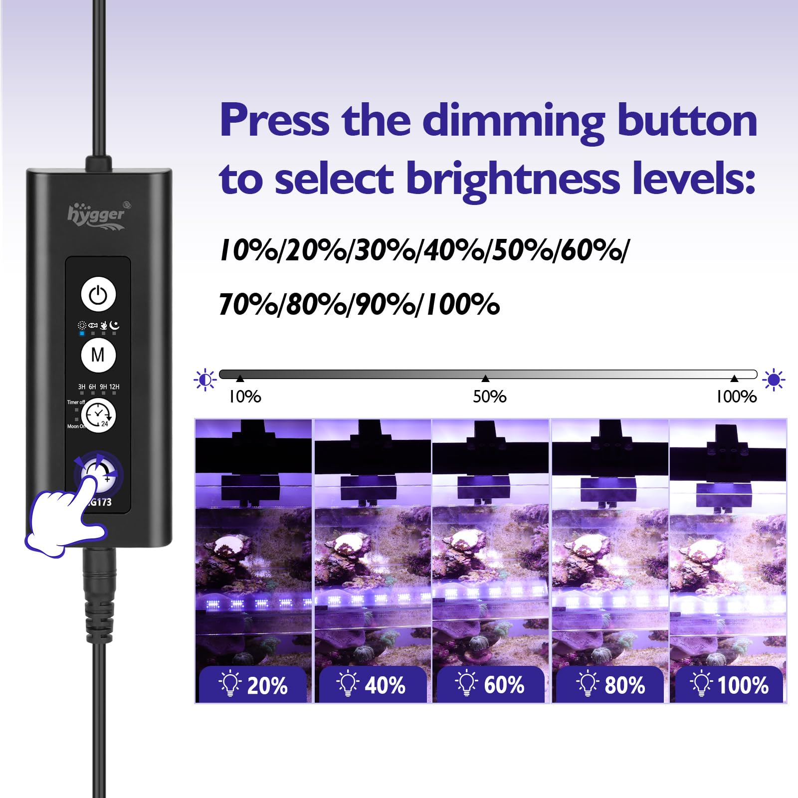 hygger Luce Acquario a Spettro Illuminazione LED per acquari,35W Spettro Luce LED per Acquario Marini 24/7 Lampada Aquarium LED da 60-75cm Tank