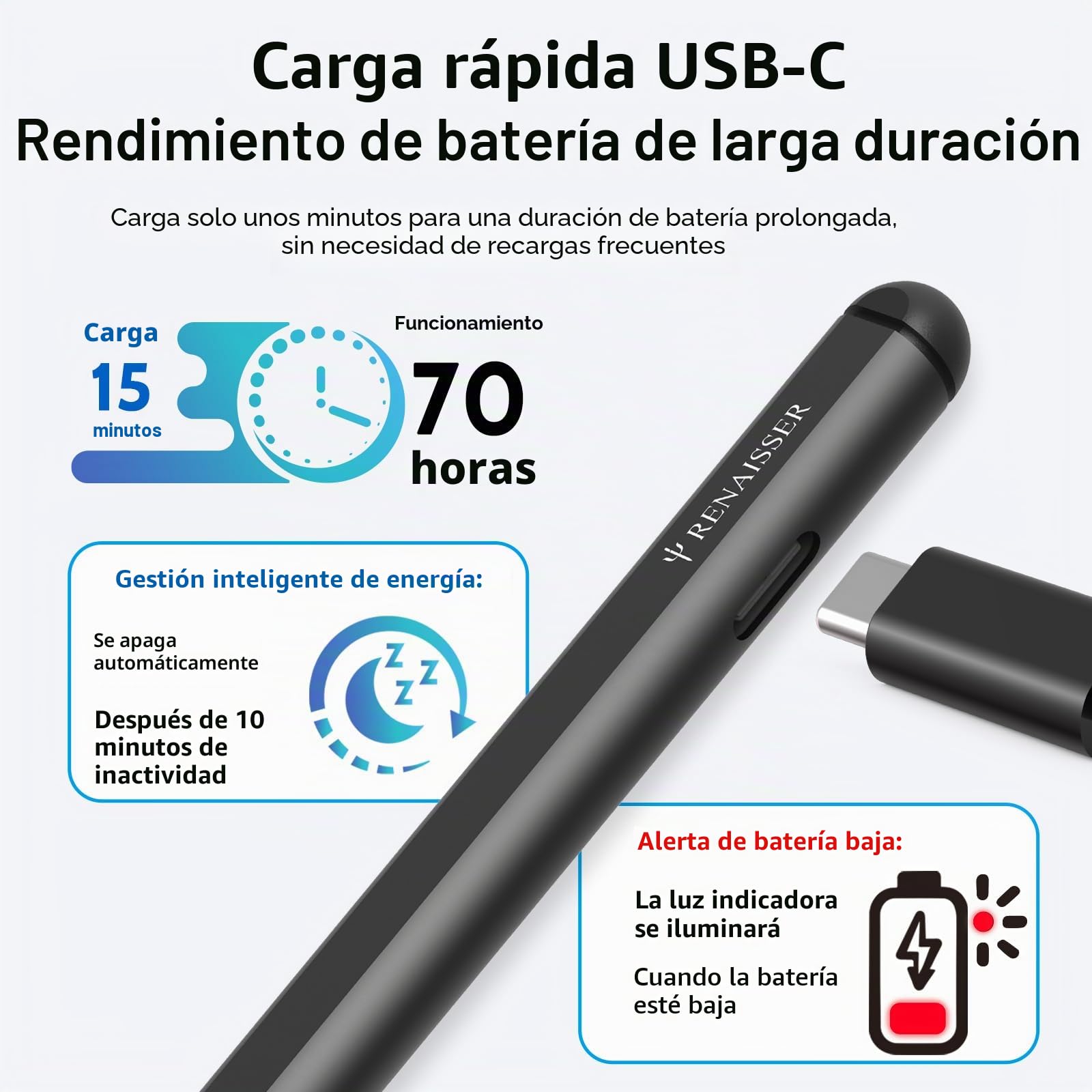 RENAISSER Lápiz Stylus para Microsoft Surface, Diseñado en Houston, Fabricado en Taiwán, Compatible con Windows 11 & 10, Carga USB-C, Lápiz para Surface Pro 11/10/9/8/7, Surface Go/Laptop