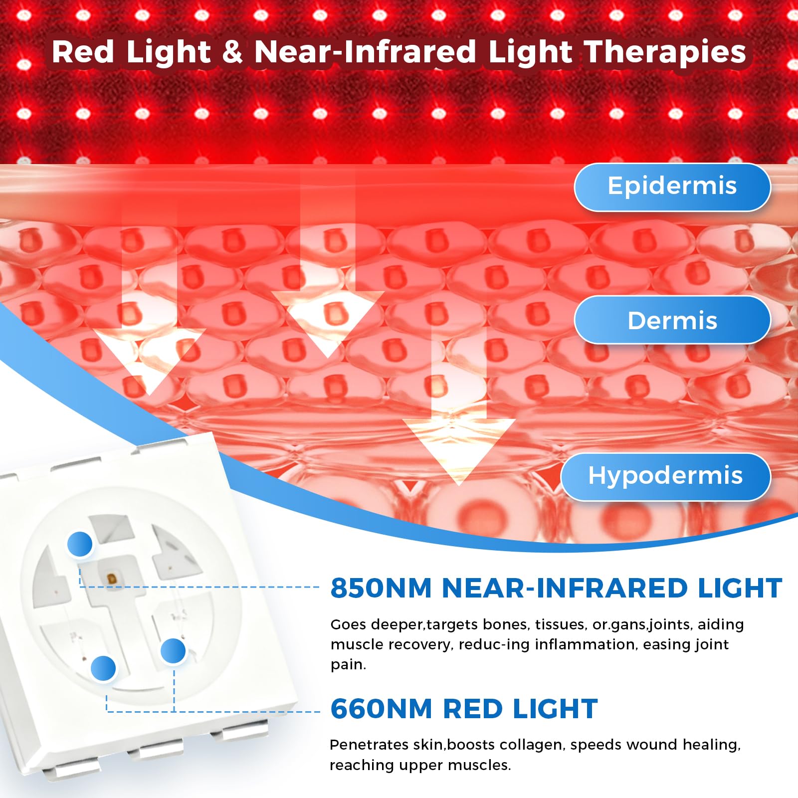 Red Light Therapy & Vibration Massage Knee Brace: Wireless Rechargeable, with 660nm&850nm Light & Heating Function – Relief for Knee, Joint, Elbow & Shoulder Pain, Promotes Faster Recovery