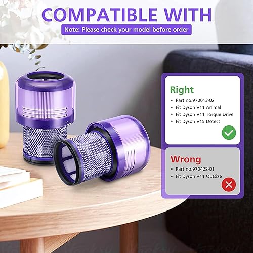 Miniatura 2 de Paquete de 3 filtros de repuesto y cepillo de limpieza de taza de suciedad compatibles con Dyson V11 Torque Drive V11 Animal V15 Detect piezas de