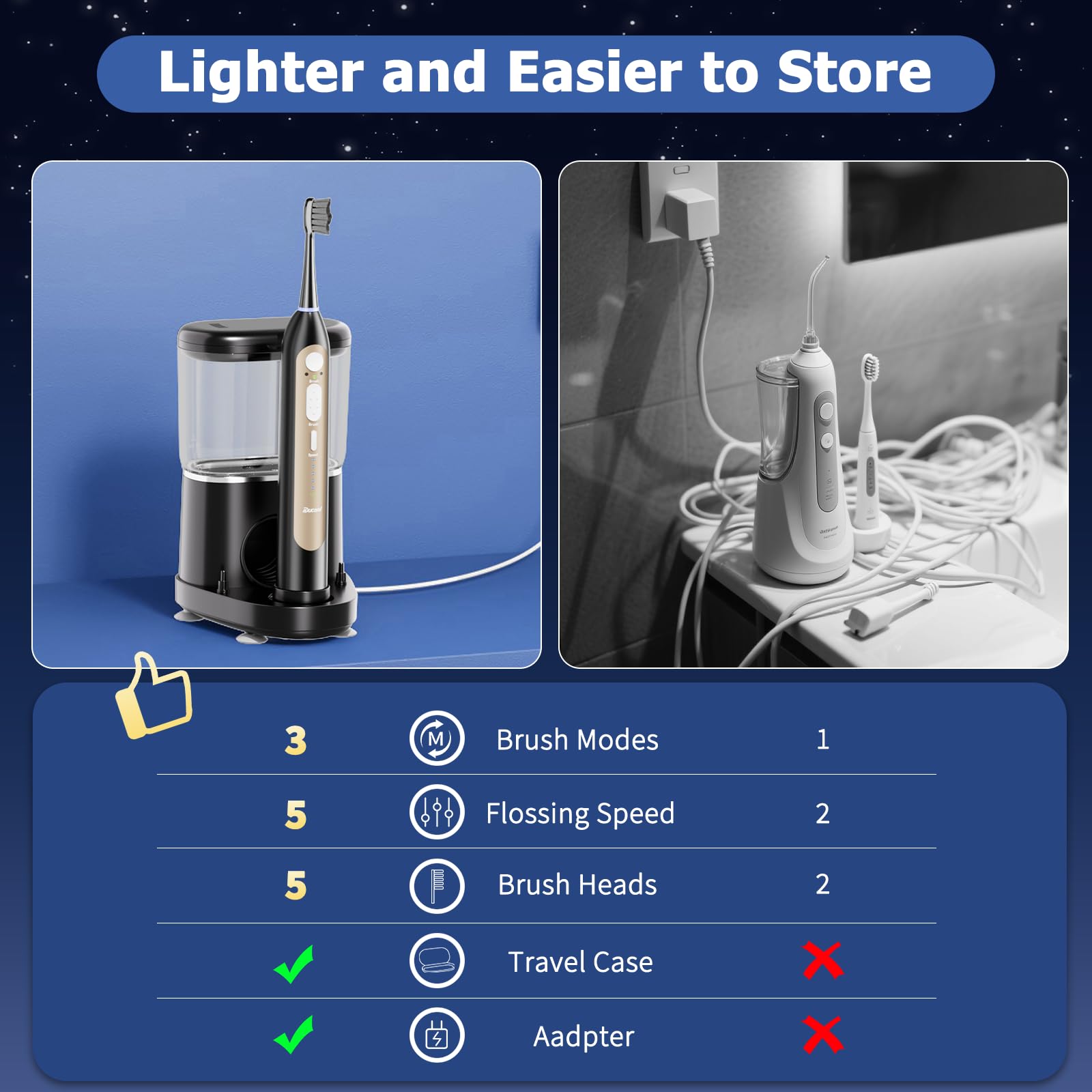 Cepillo de dientes eléctrico con hilo dental de agua, combo de cepillo de dientes mejorado para adultos, 5 velocidades y 3 modos, 30 días/carga para limpieza de dientes y eliminación de placa, dientes