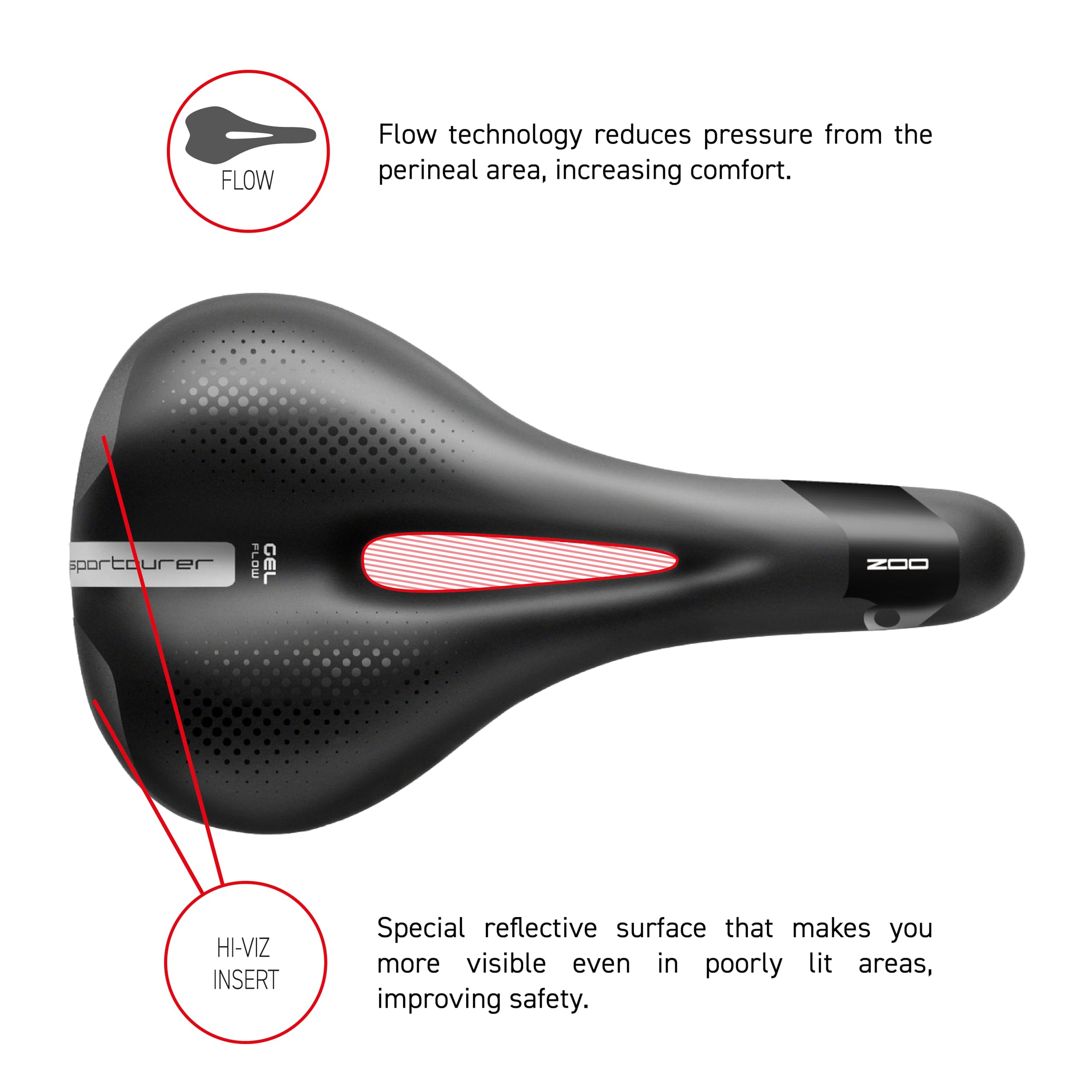 Amazon | Selle Italia、Zoo Gel Flow、サドル、ユニ、364g、ブラック