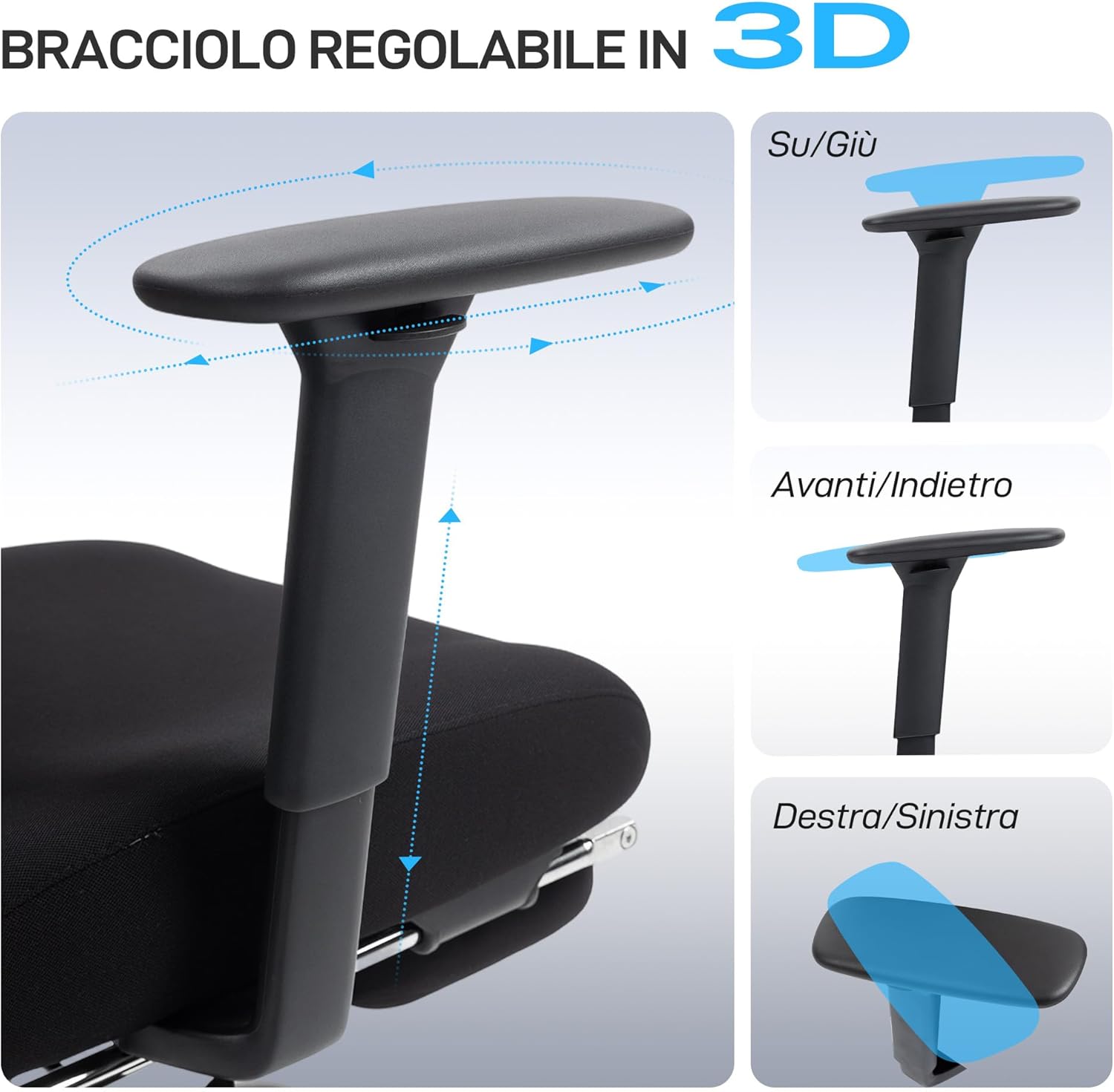 3D adjustable armrests