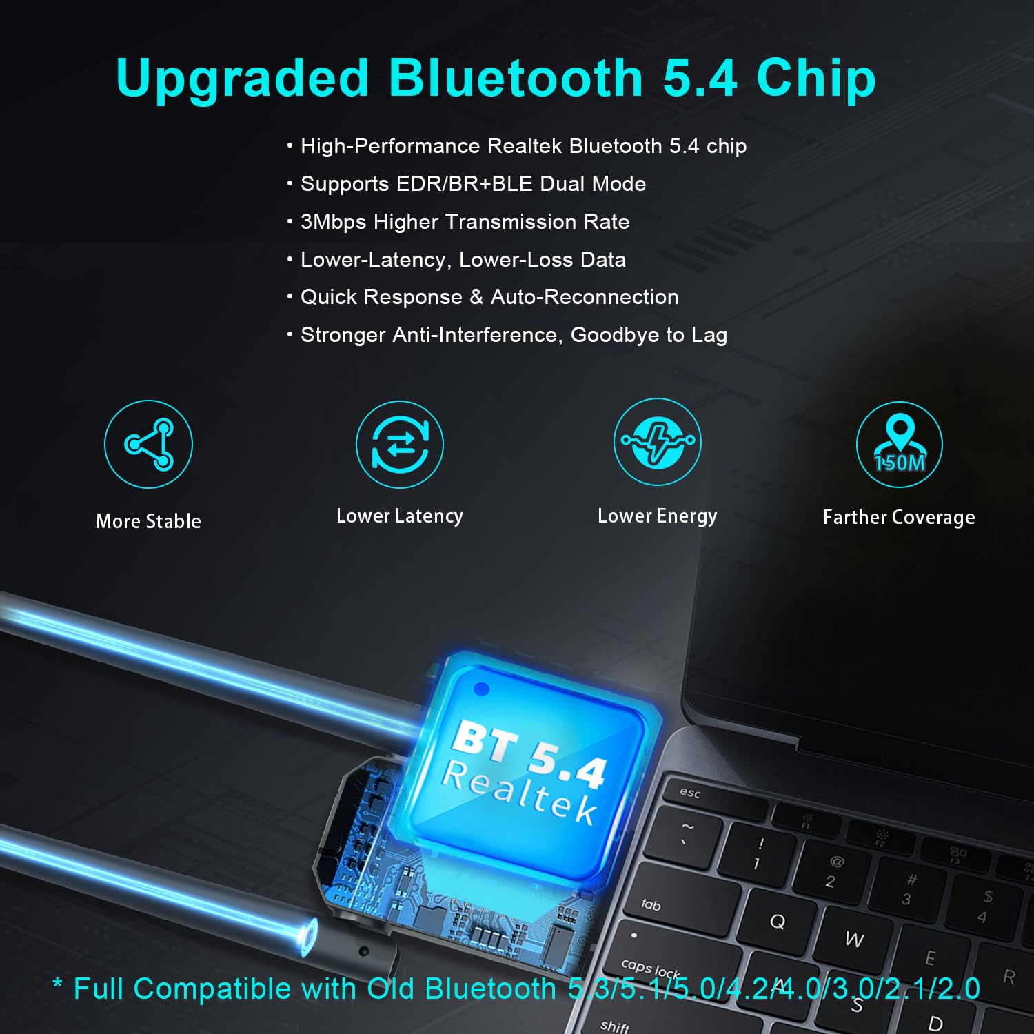 Hakimonoe USB Bluetooth 5.4 Adapter for PC Laptop, Long Range 492FT Wireless Dongle Adaptor for Windows 11 10 8.1 7 Desktop, Plug and Play Bluetooth Mouse Keyboard Headphones Speaker Game Controller