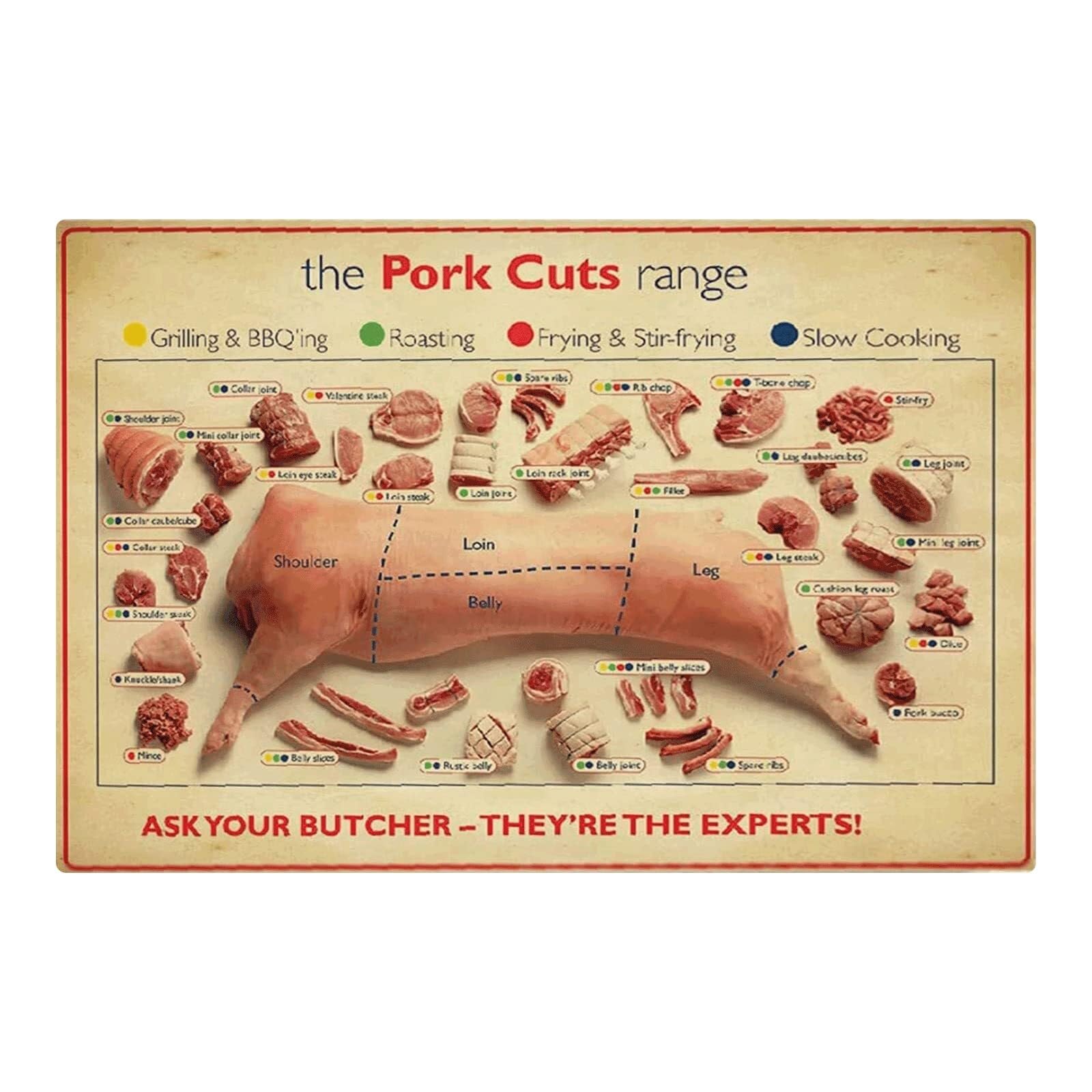RNUMLIGH Educational Pork Cuts Poster: Butcher Chart & Meat Diagram, Farmhouse Wall-Art for Kitchen & Culinary School(Framed,16x24inch(40x60cm))