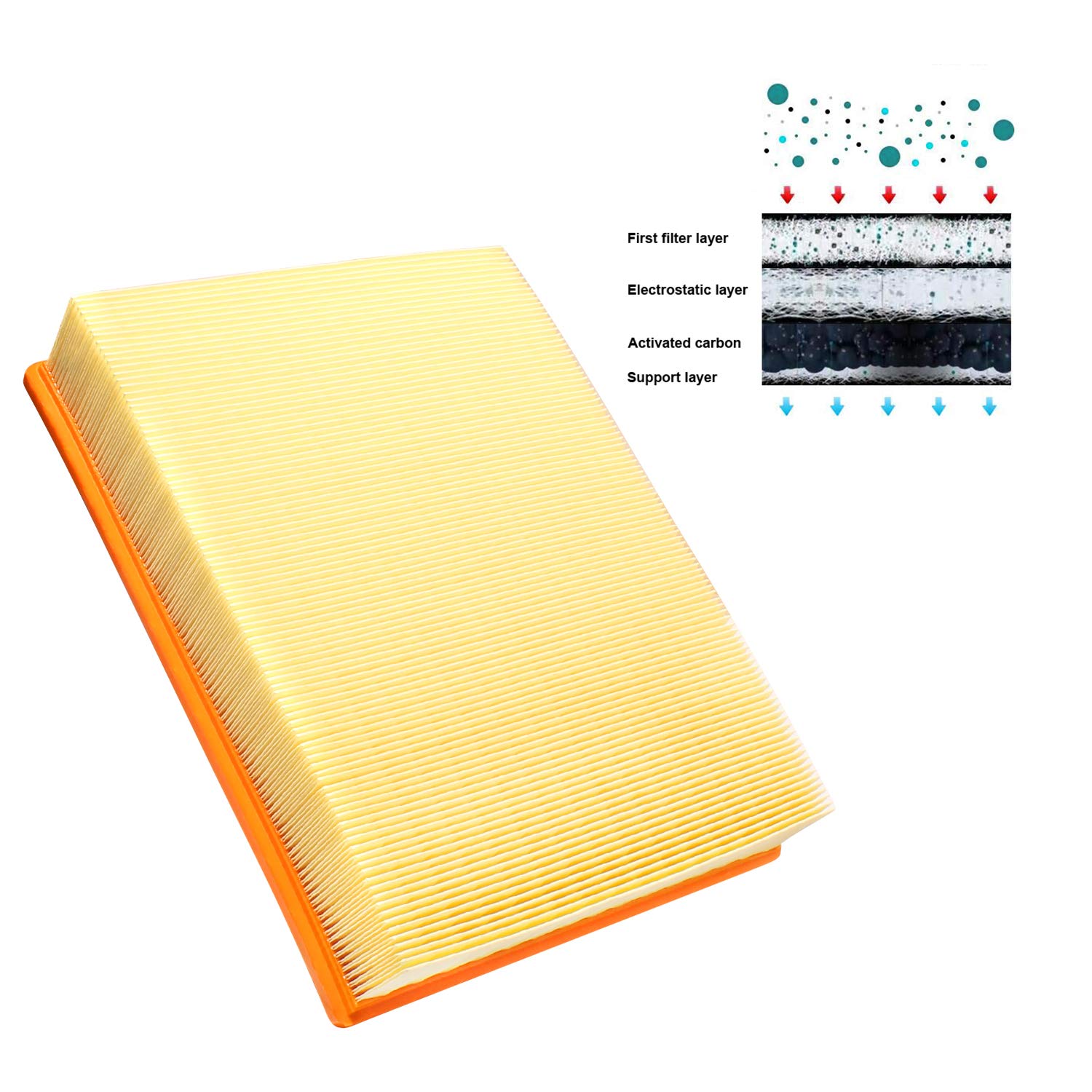 Beneges Engine Air Filter Compatible with 1999-2018 Chevy Silverado 1500 2500 3500 Avalanche Suburban Tahoe GMC Sierra Yukon Cadillac Escalade 22845992 AF5314