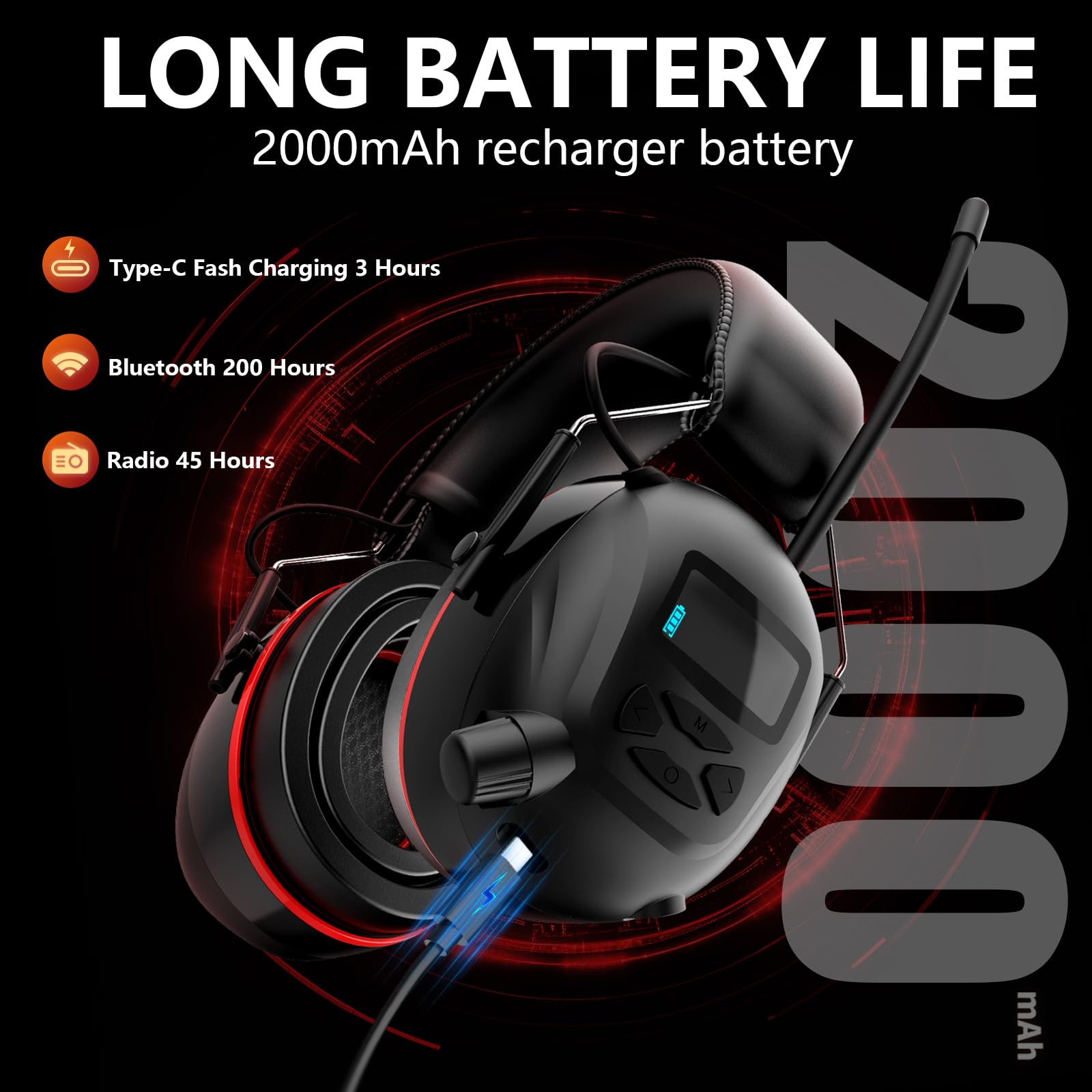 Qozybuds Auriculares de gel Bluetooth 5.4 con protección auditiva AM FM, orejeras de seguridad para reducción de ruido con batería recargable de 2000 mAh, protector de oídos para cortar el césped