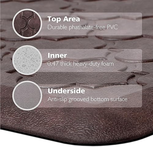 Miniatura 6 de WiseLife Tapete de cocina acolchado antifatiga, 17,3 x 60 pulgadas, grueso antideslizante, impermeable, tapete de espuma resistente para cocina,