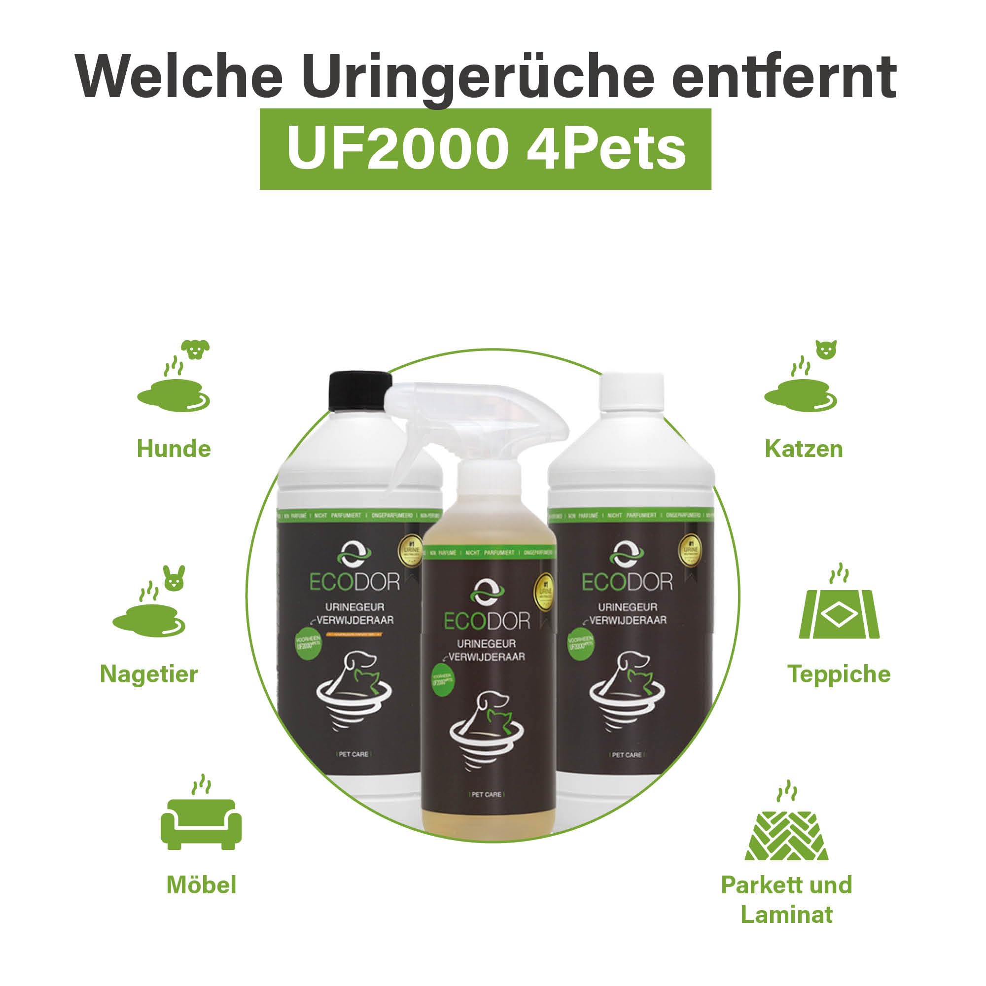 UF2000 4Pets Uringeruch Entferner 2500ml | 100% Biologischer Urin-Geruchsentferner für Katzen und Hunde Uringeruch | Parfümfrei, Effektiv für Haustiere | Konzentrat 1 aus 5 Nachfüllpackung