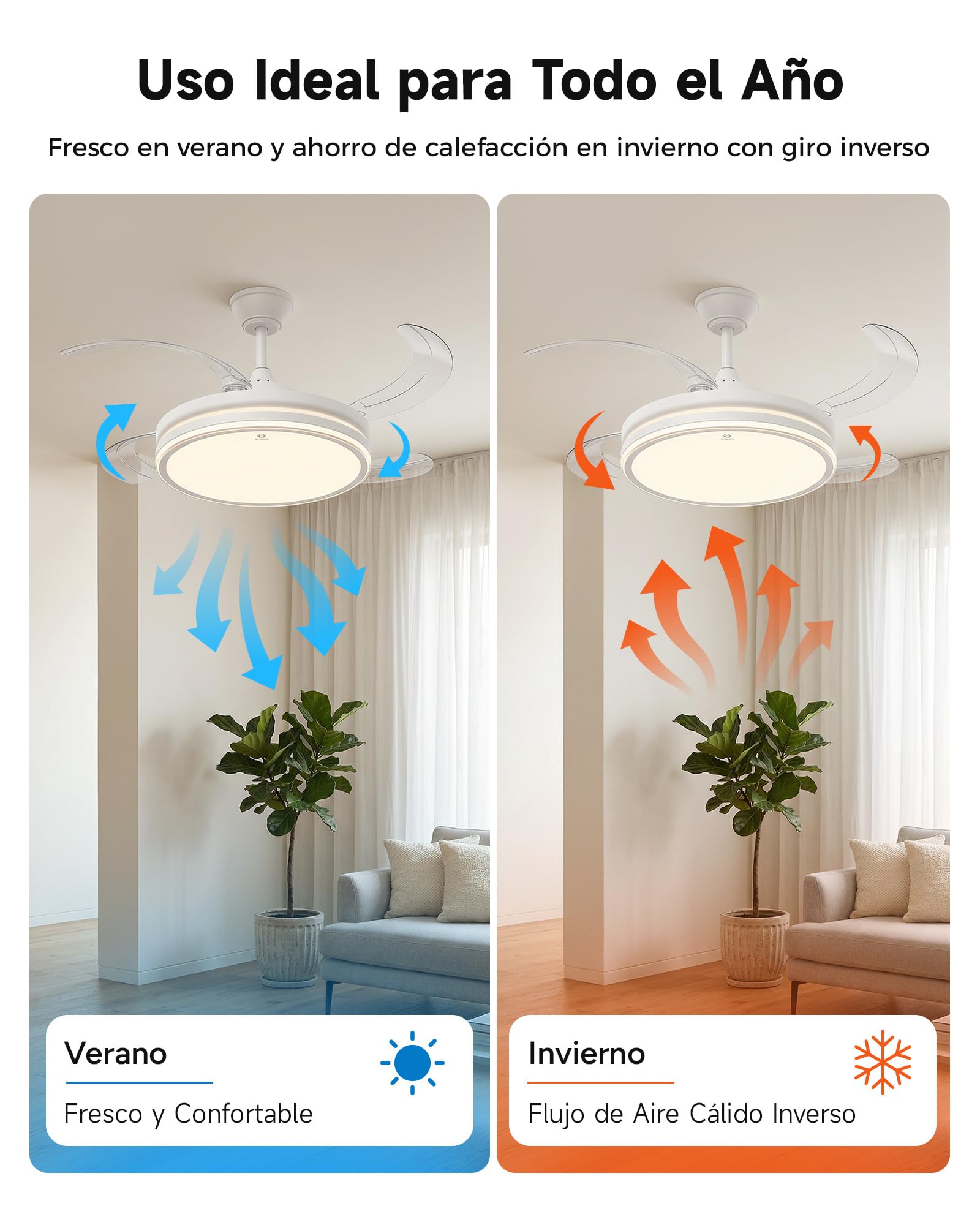 Woox Ventilador de Techo con Luz, 30W Motor DC + 50W Luz con Brillo y CCT Regulable sin Escalonamiento, Ventilador Retráctil de 4 Aspas, 6 Velocidades, con Control Remoto Funcion Verano e Invierno