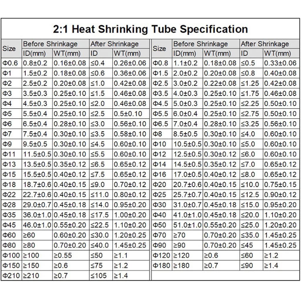 Tubo termorretráctil, Tubo termocontraíble 2:1, envoltura de alambre tubo, surtido marino automotriz for cables, 1m, 1 Uds(4mm)