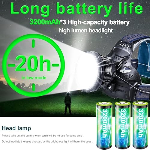 Miniatura 2 de Faros delanteros recargables para adultos de alto lumen súper brillante, lámpara de cabeza impermeable, 4 modos con luz de advertencia trasera, para