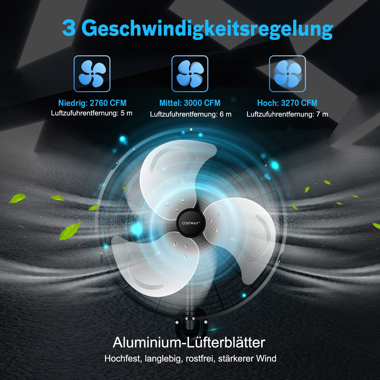 COSTWAY Φ56cm Wand-Ventilator Industriell, Oszillierend 3 Stufen für Lager, Werkstatt