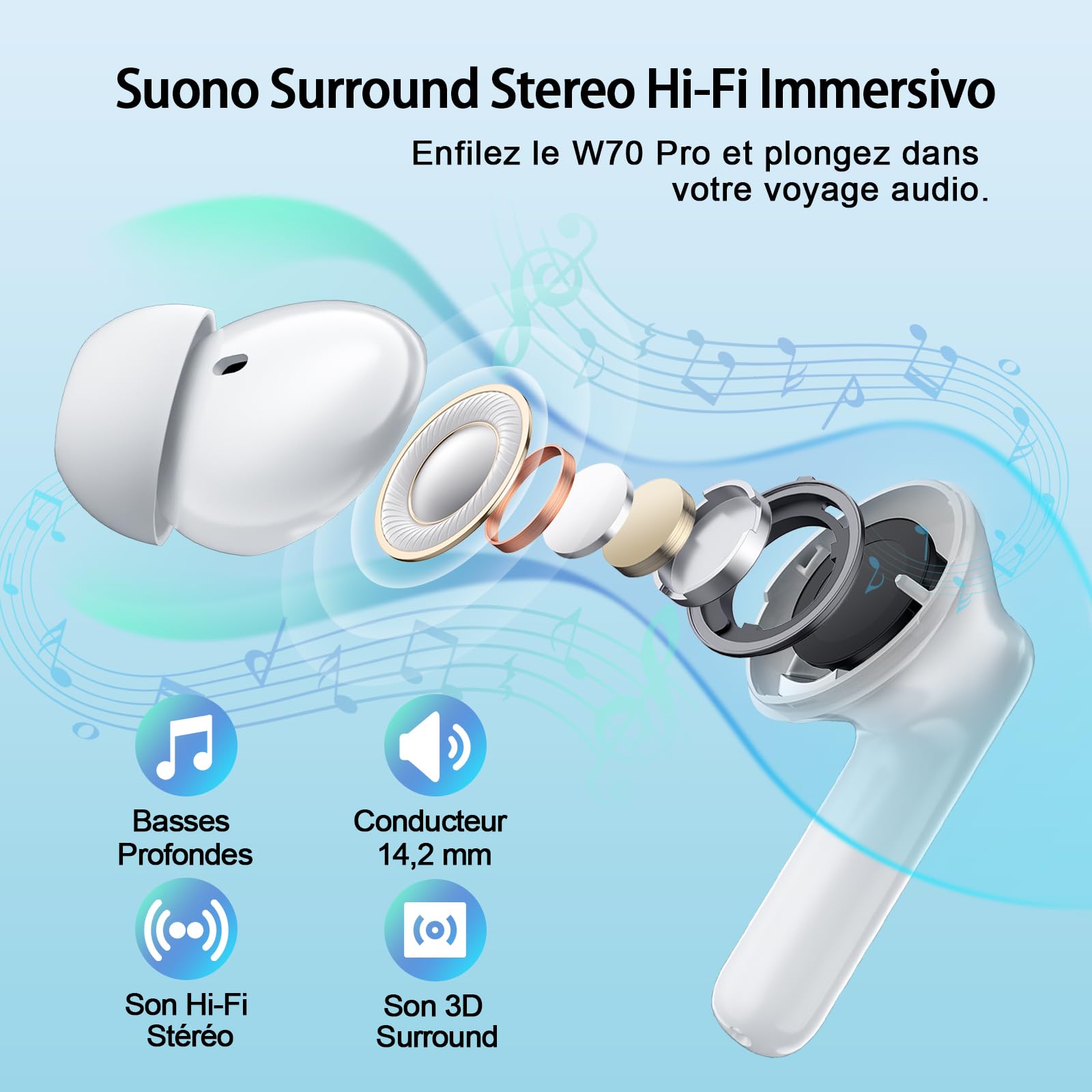 Écouteurs Bluetooth 5.4 Sans Fil - 46h D'autonomie - Réduction De Bruit ENC - Étanche IPX7 - Avec écran LED - Noir - 8