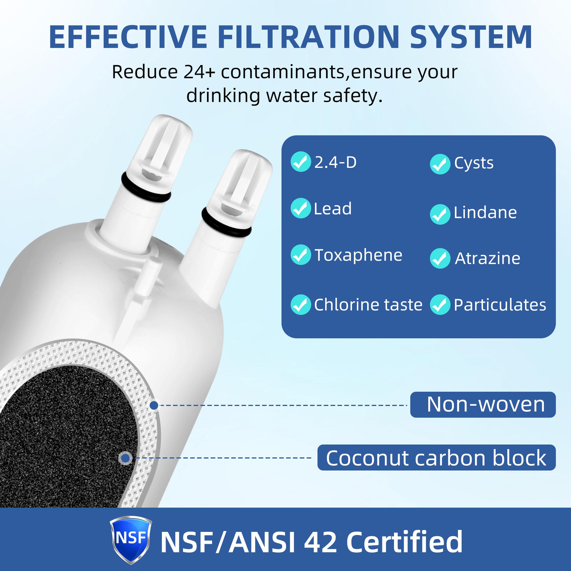 9083 Refrigerator Water Filter Replacement for Kenmore 460-9083 Compatible with Whirlpool 4396841 Everydrop Filter 3 9030 9083 4396710 — view 4