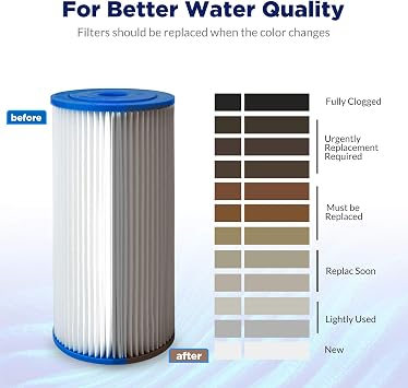 Membrane Solutions 20+50 Micron Pleated Water Filter Home 10x4.5 Whole House Heavy Duty Sediment Replacement Cartridge Compatible with ECP10-1,ECP20-BB,R50-BBSA,FXHSC (8 Pack)