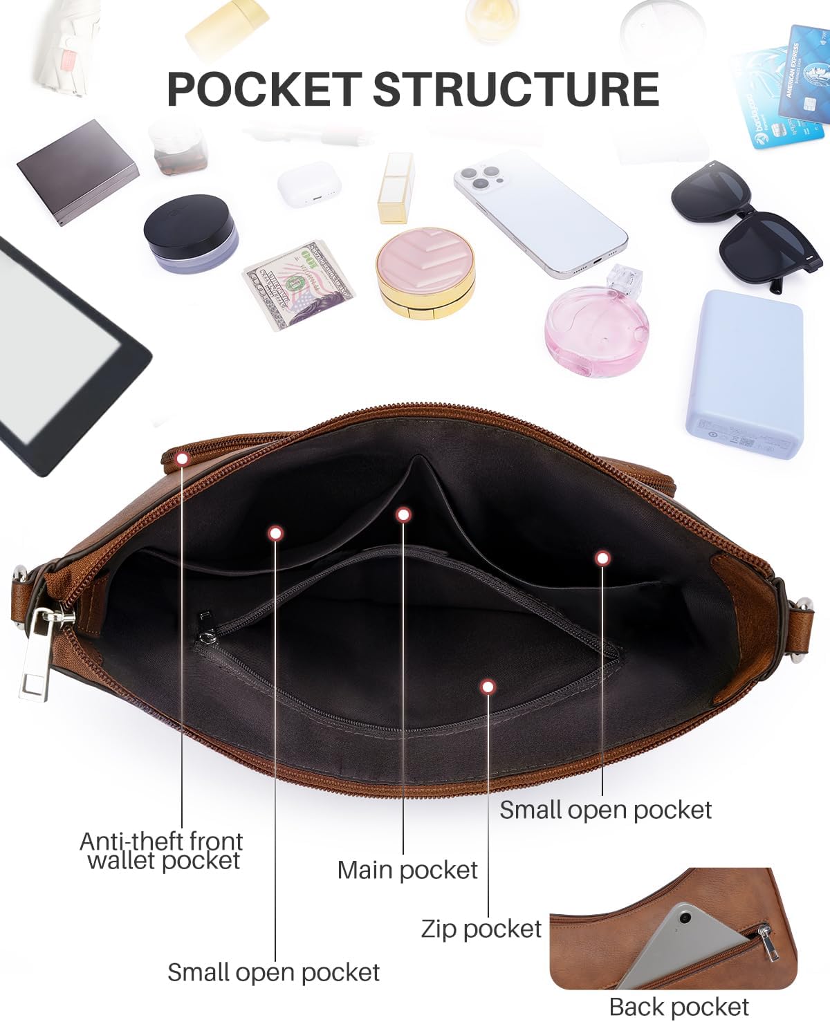 CHOLISS Crossbody Purse for Women, Anti Theft Vegan Leather Crossbody Wallet Bag Medium Travel Shoulder Handbags - Image 6