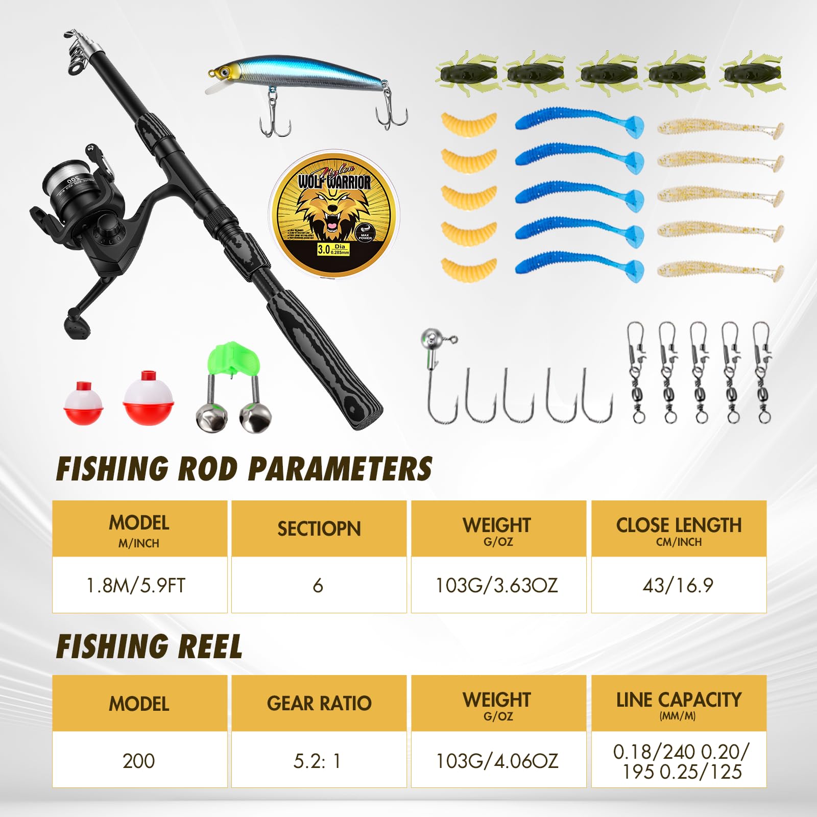 Juego de caña de Pescar telescópica (1,8 m), Incluye carretes de Spinning caña señuelos sacadera sedal Accesorios y Bolsa Juego Completo para Pesca en Agua Salada y Dulce