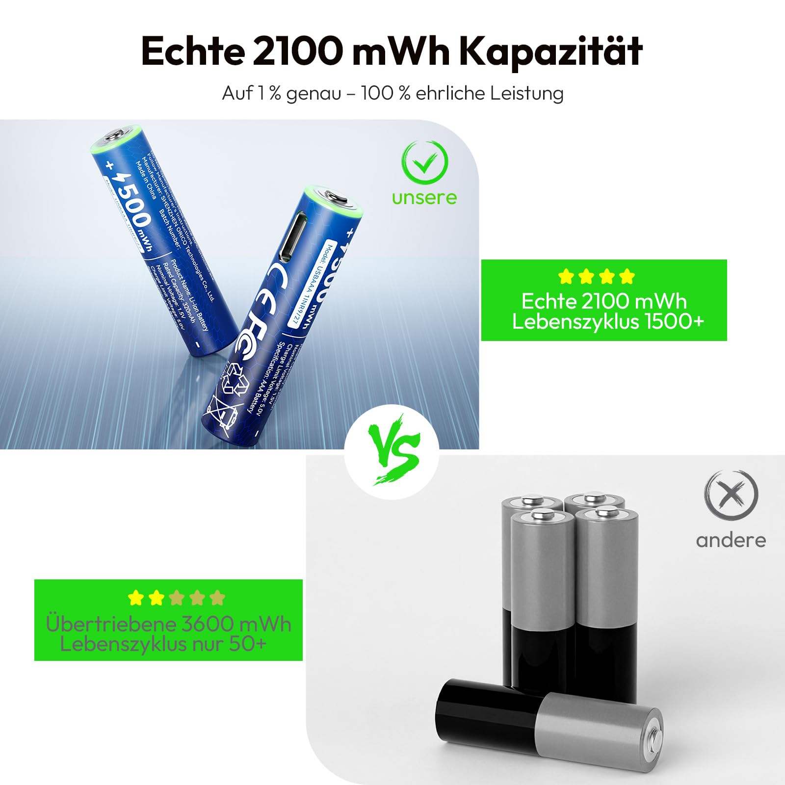 NTONPOWER Pilas AAA de litio 1,5 V 500 mWH con USB-C Lith baterías recargables con cable, 8 unidades, para linterna, juguetes, mando a distancia
