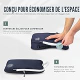 Compression Packing Cubes for Travel- Packing Cubes and Travel Organizers, Navy Blue, 6Piece - 4