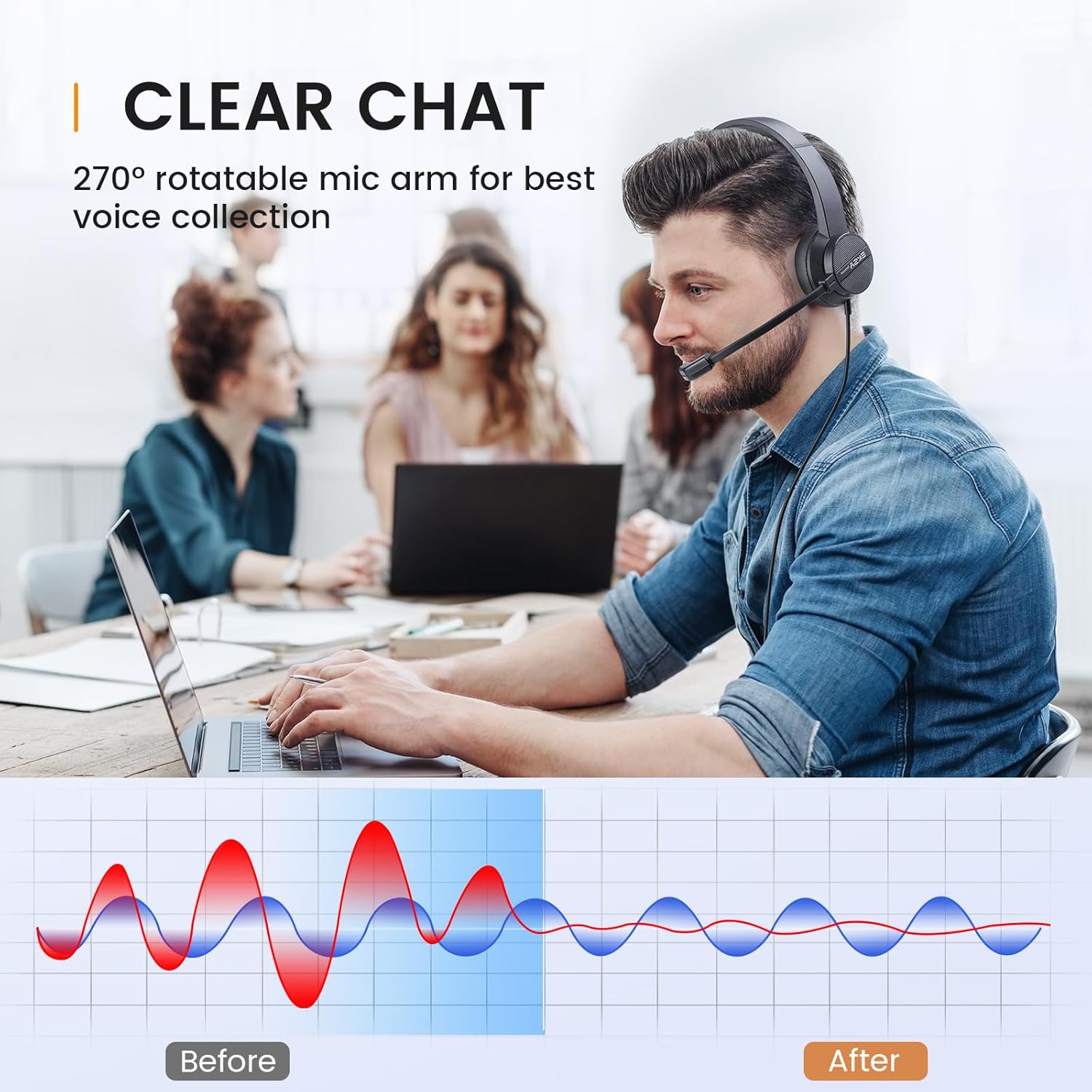 Diagram illustrating noise cancellation effect on audio waves