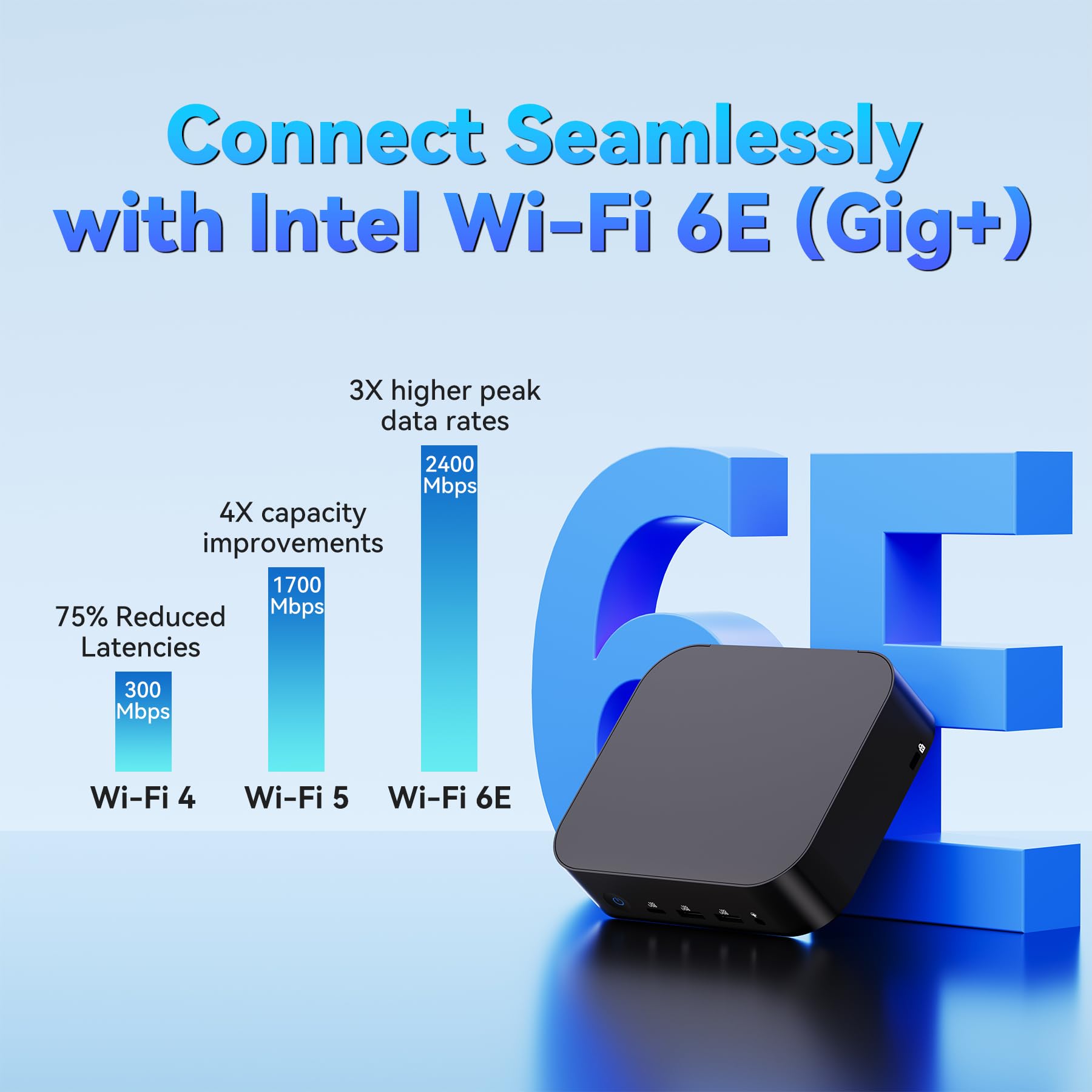 Amazon.com: Intel NUC 14 Essential, for ASUS NUC Mini PC, 16GB RAM