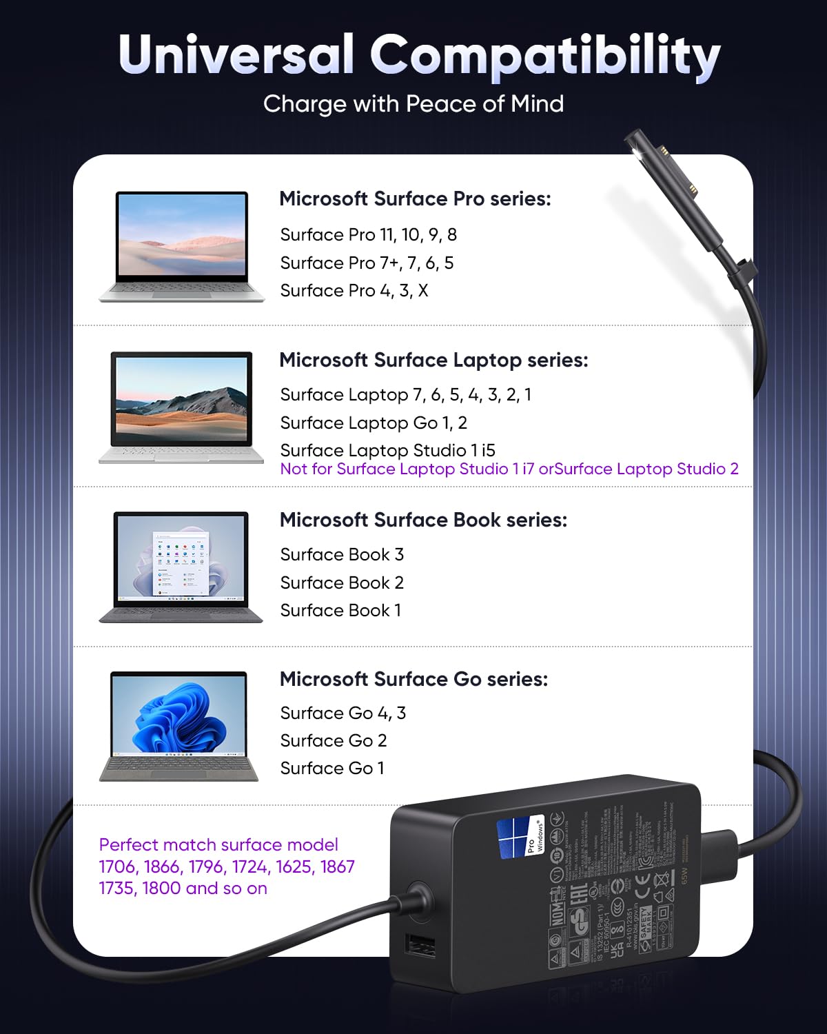 Microsoft Surface Pro Laptop-Ladegerät für Windows Surface Laptop 7, 6, 5, 4, 3, 2, 1, Studio i5, Surface Pro 11, 10, 9, 8, 7, 7 + 6, 5, 4, 3, X, Surface Go Tablet, Surface Book 3, 2, 1, unterstützt