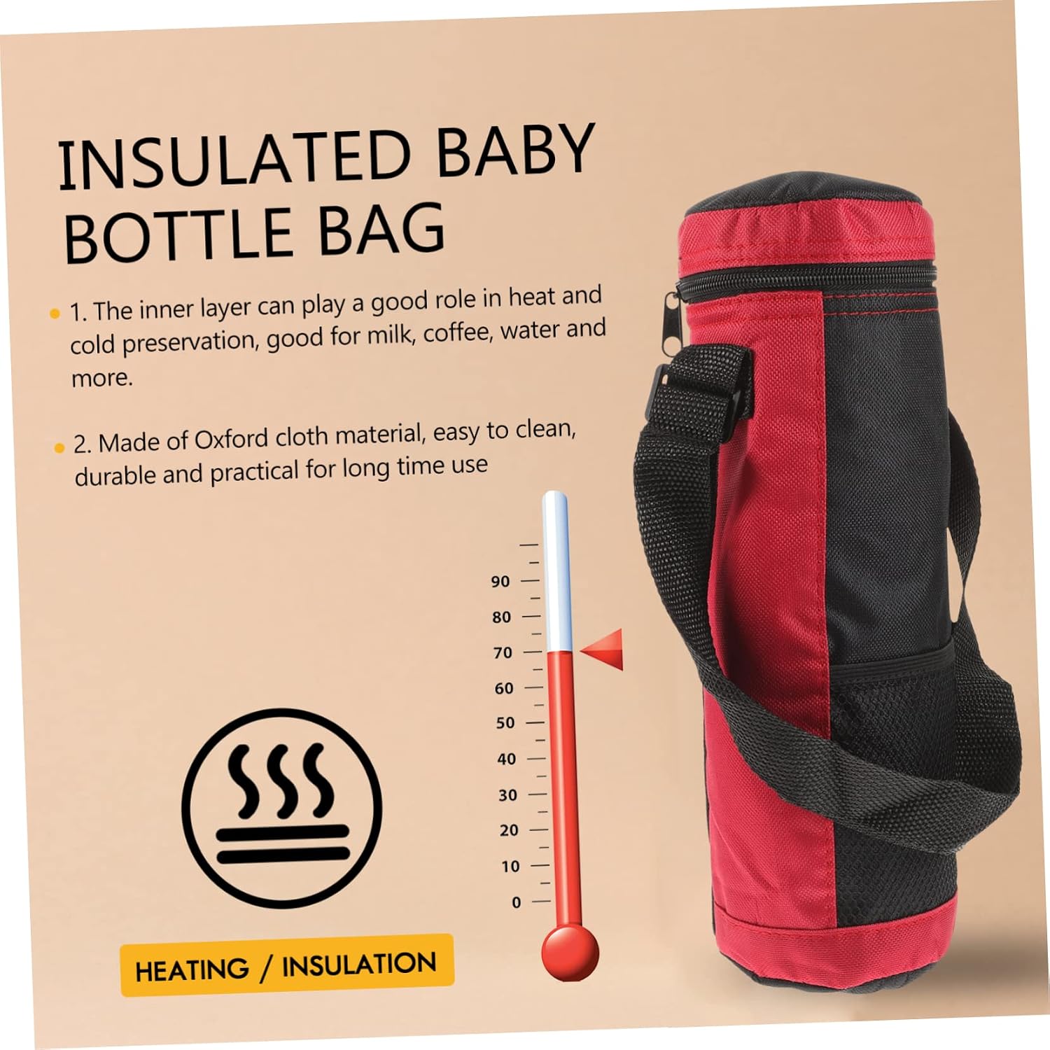 BESPORTBLE Insulated Baby Bottle Bag Set for Travel 2pcs Portable Milk Bottle Thermal Carrier Oxford Fabric for Breastfeeding Mothers Keeps Milk Fresh and Warm