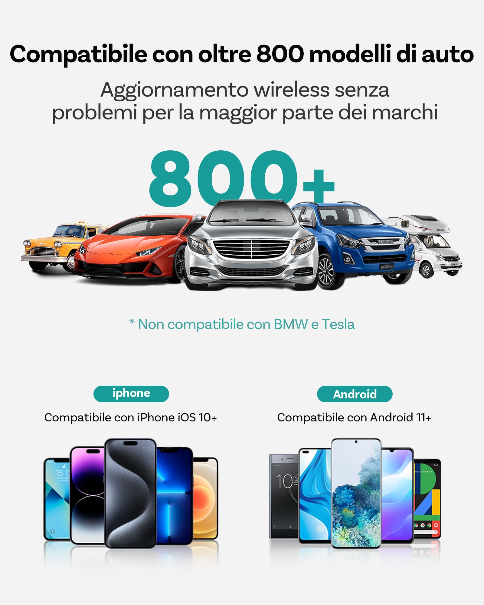 OTTOCAST Mini Adattatore Carplay Wireless, Ultima Versione 2026, 2 in 1 Converte CarPlay/Android Auto da cablato a wireless, Plug-&-Play, design compatto in metallo, riconnessione automatica