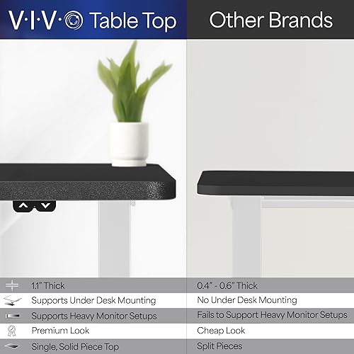 Miniatura 7 de VIVO DESK-KIT-W06D - Escritorio eléctrico de altura ajustable para trabajo de pie, 60 x 24pulgadas, cubierta sólida de una pieza color nogal oscuro