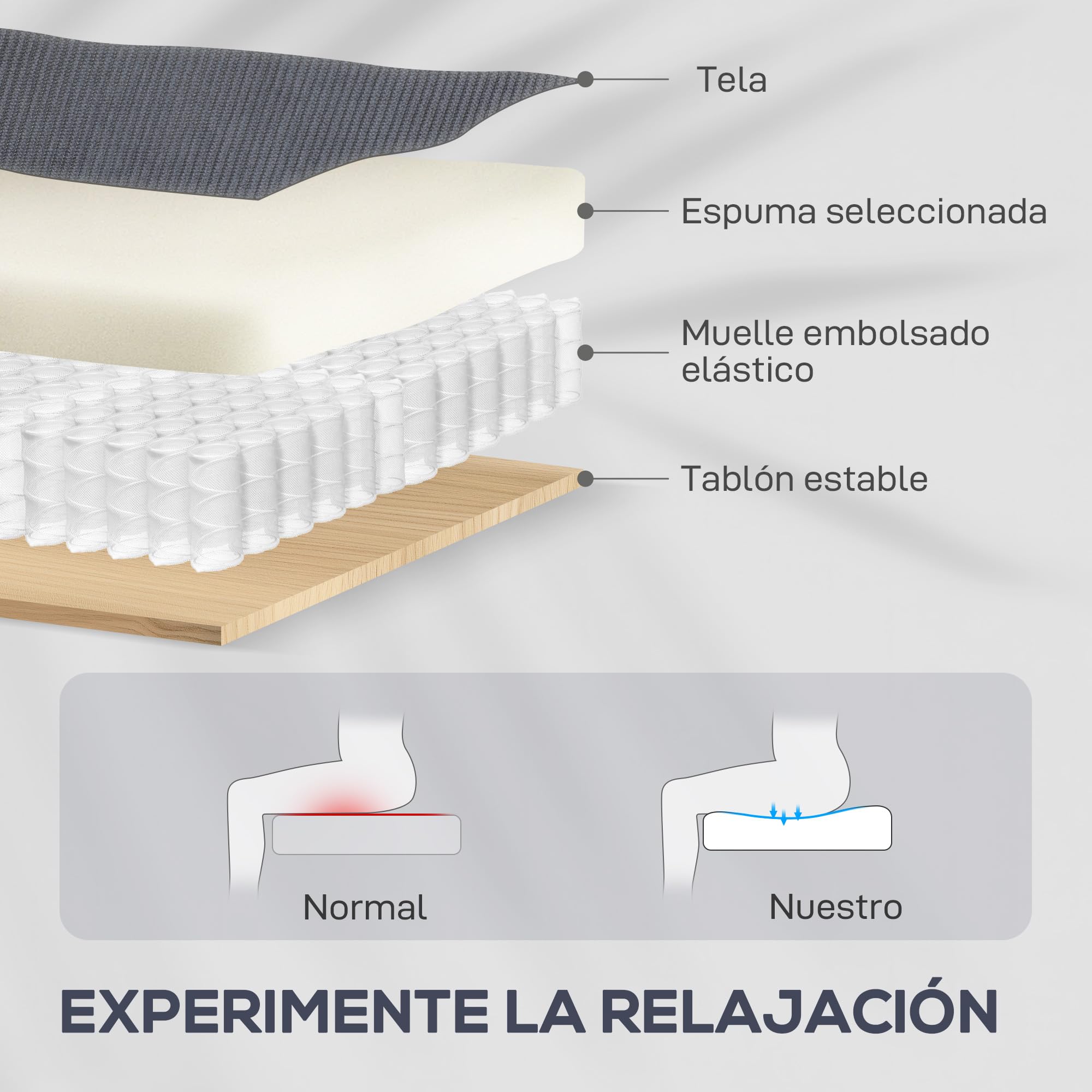 HOMCOM Sillón Relax Reclinable Eléctrico Levanta Personas, 8 Puntos de Masaje, 2 Controles Remotos, Gris
